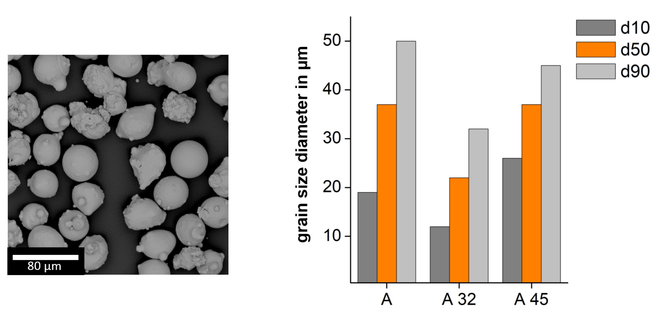 Materials 13 05390 g002