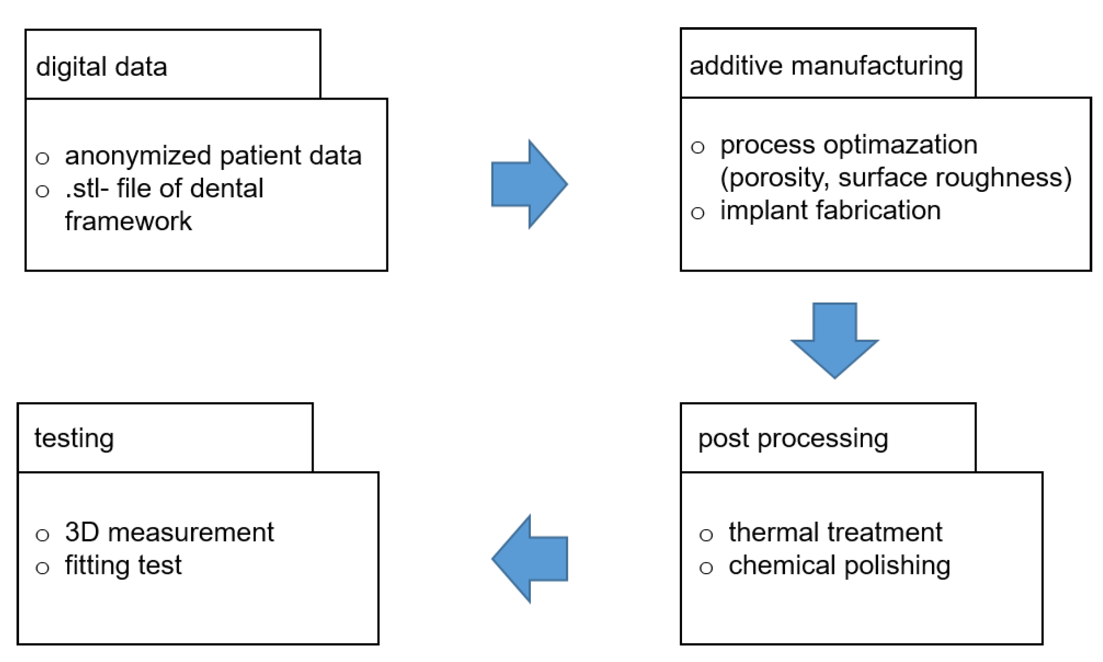 Materials 13 05390 g004