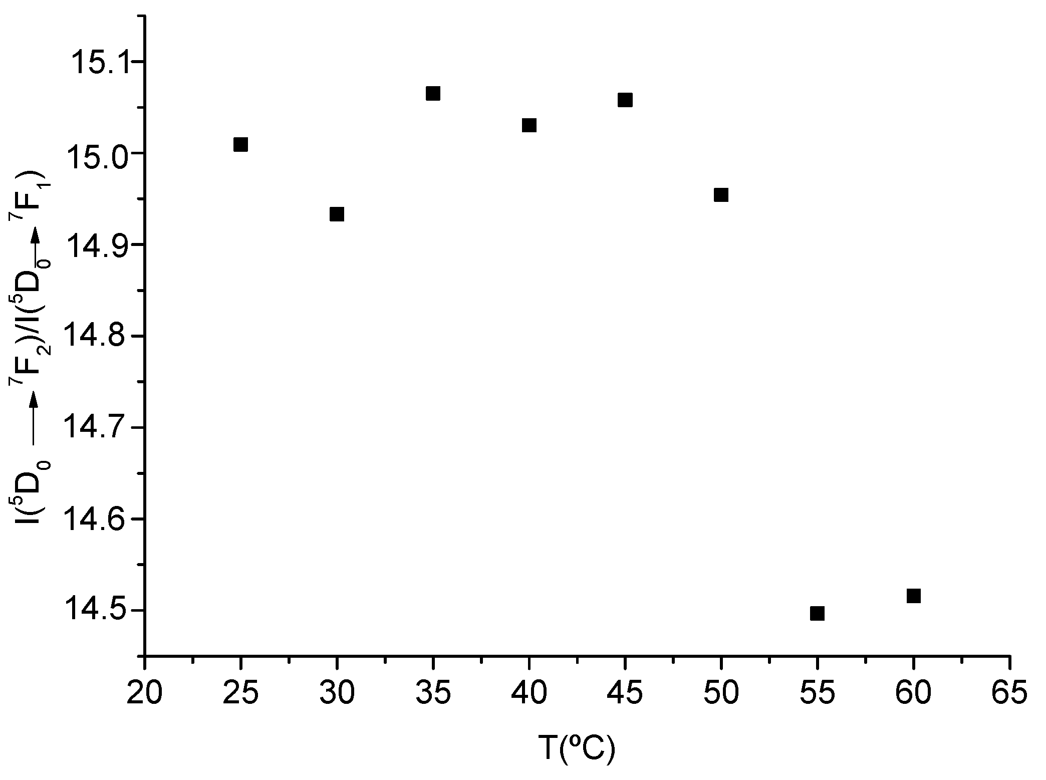 Materials 13 05394 g004