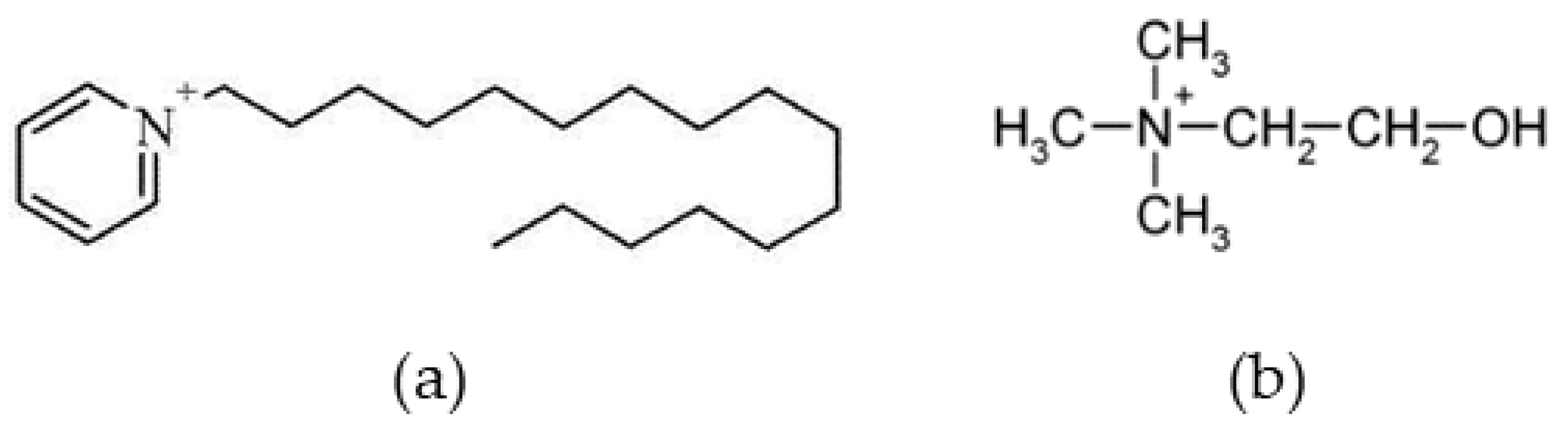 Materials 13 05394 sch001