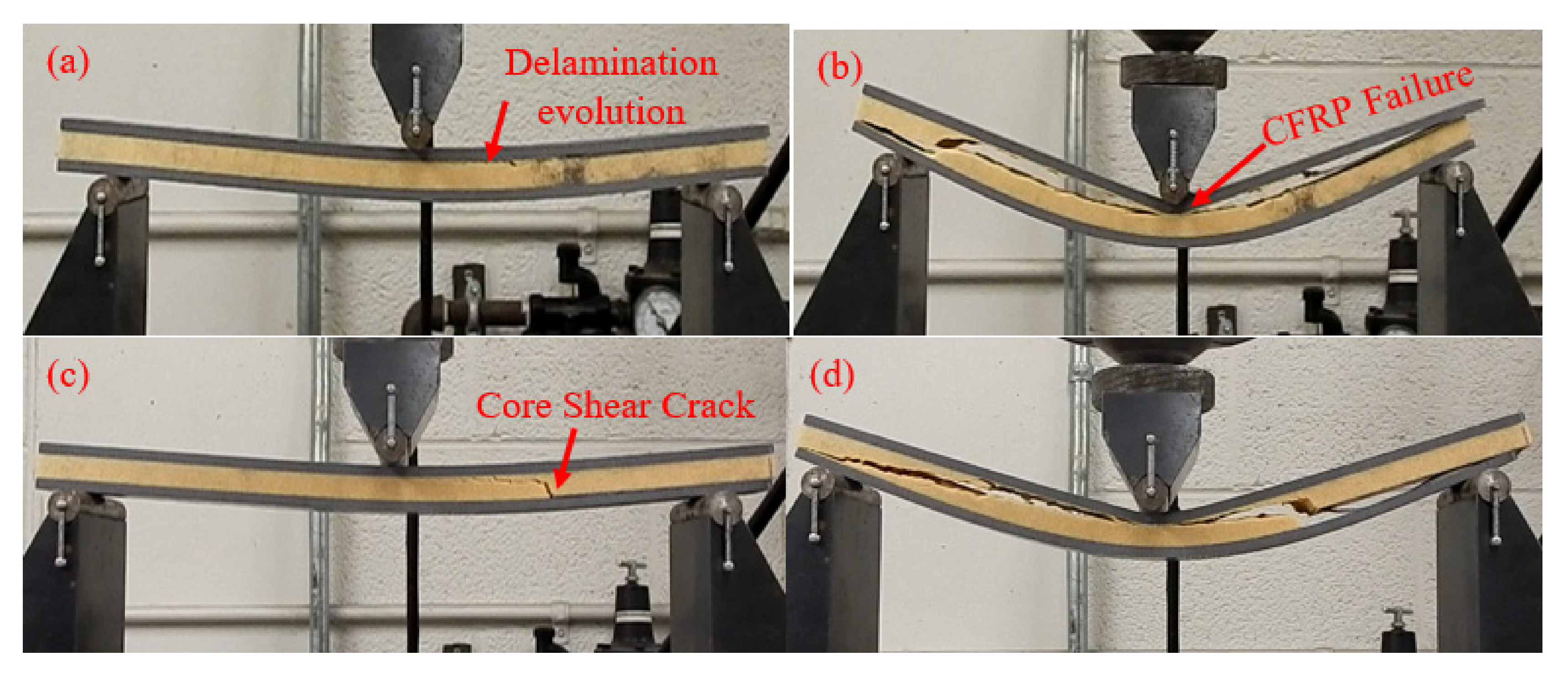 Polyurethane Foam Core