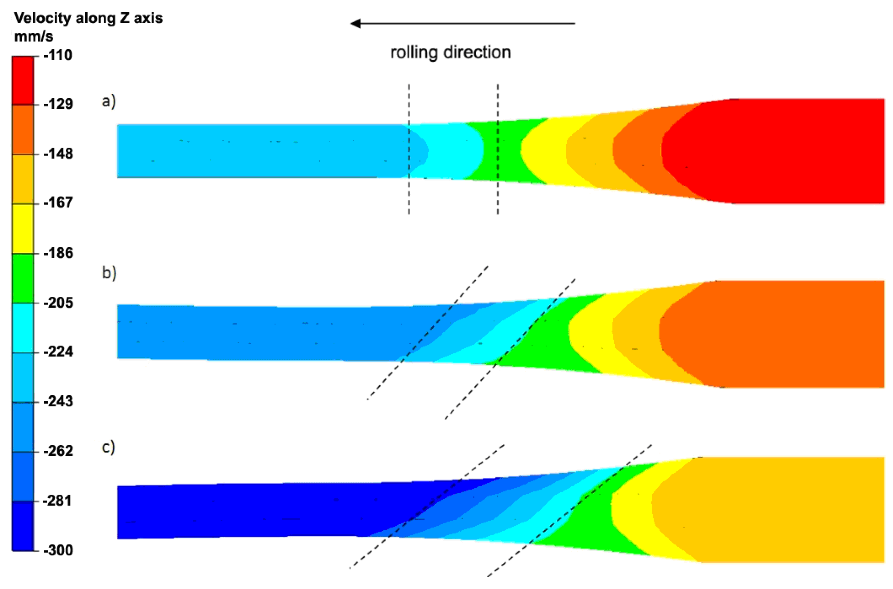 Materials 13 05401 g005 Materials 13 05401 g005