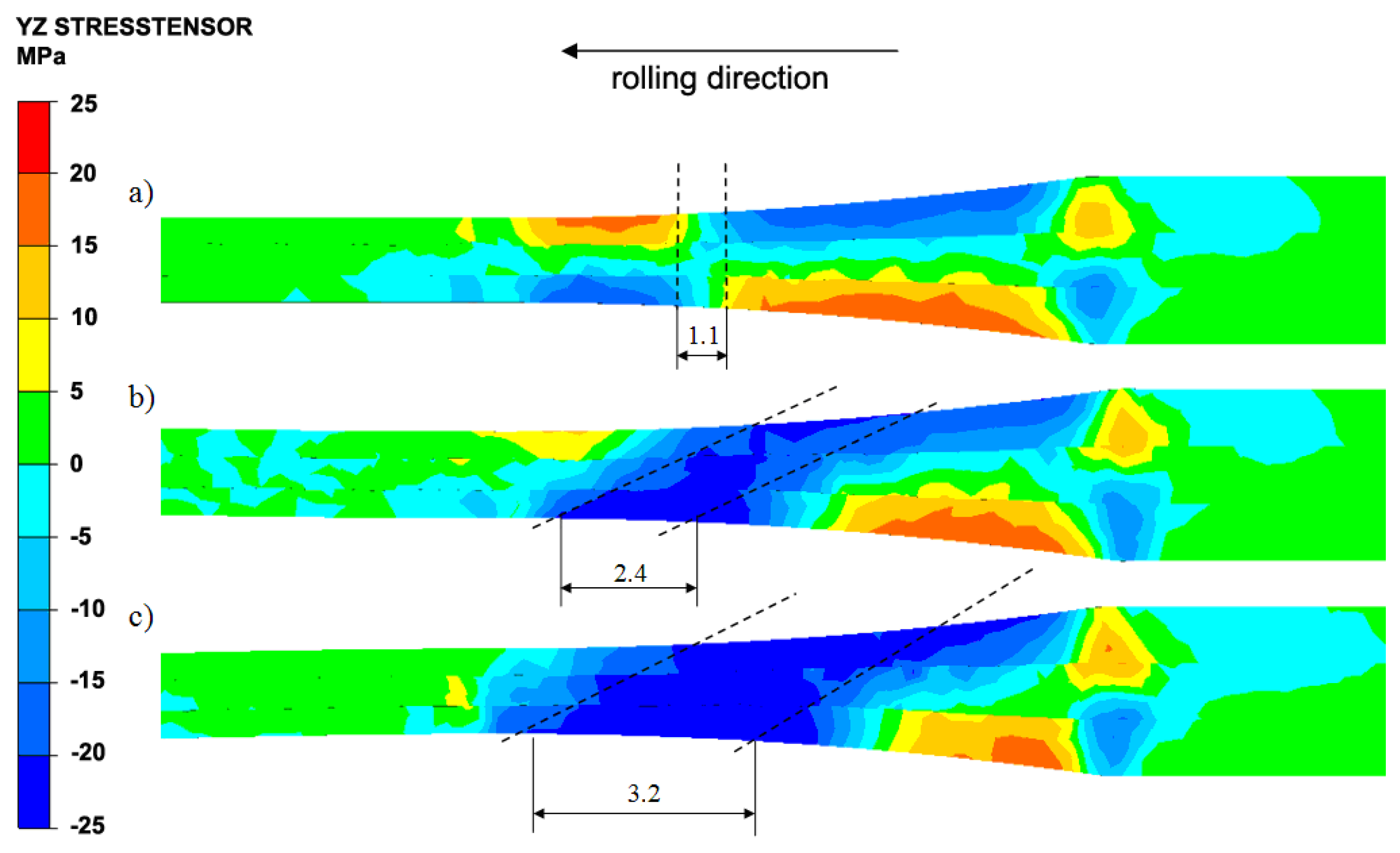 Materials 13 05401 g006 Materials 13 05401 g006