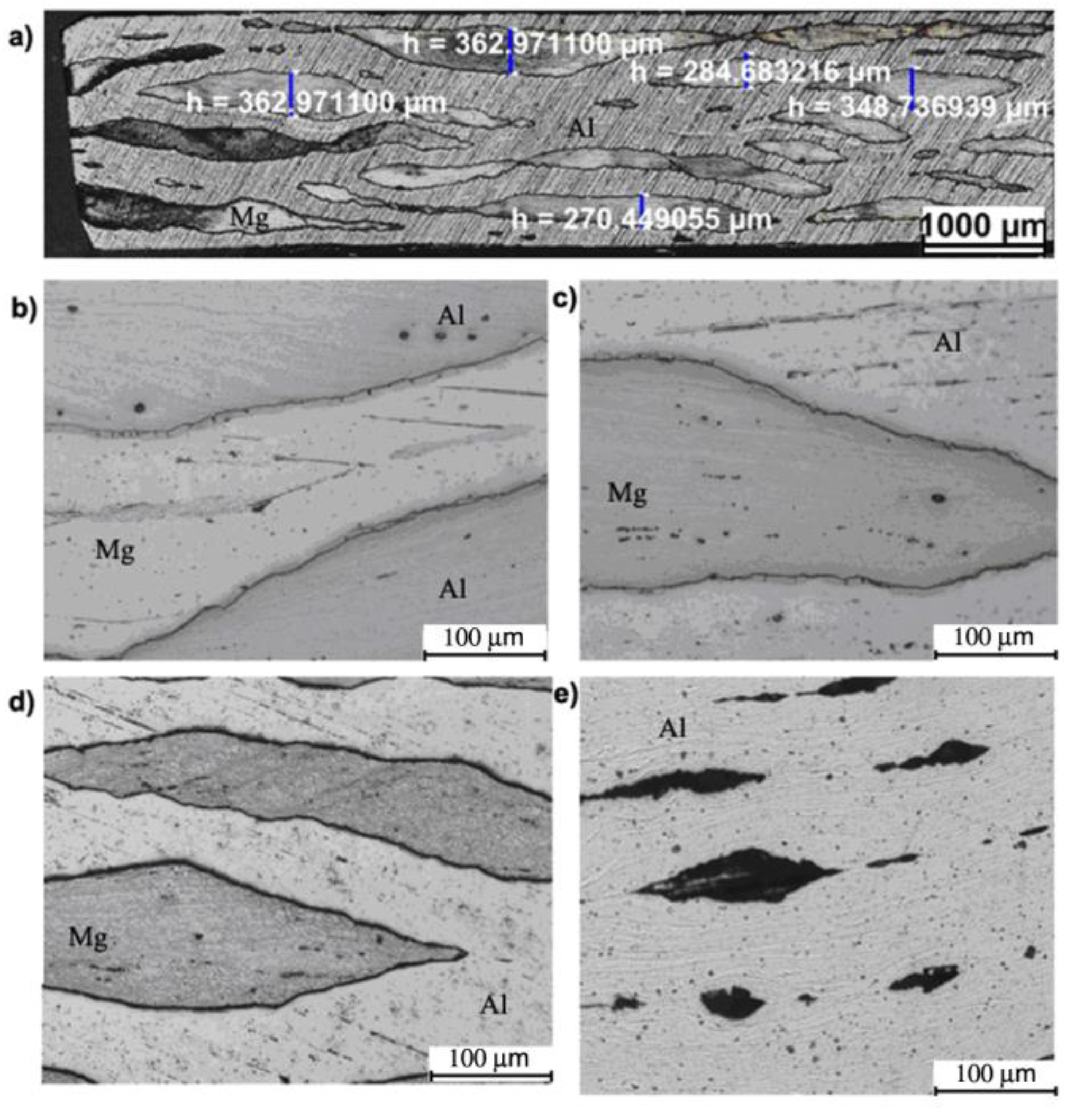 Materials 13 05401 g012 Materials 13 05401 g012