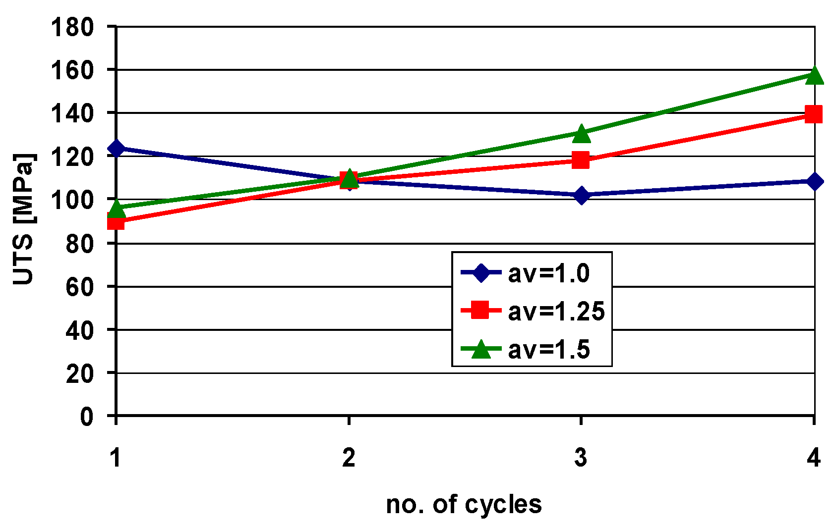 Materials 13 05401 g015 Materials 13 05401 g015