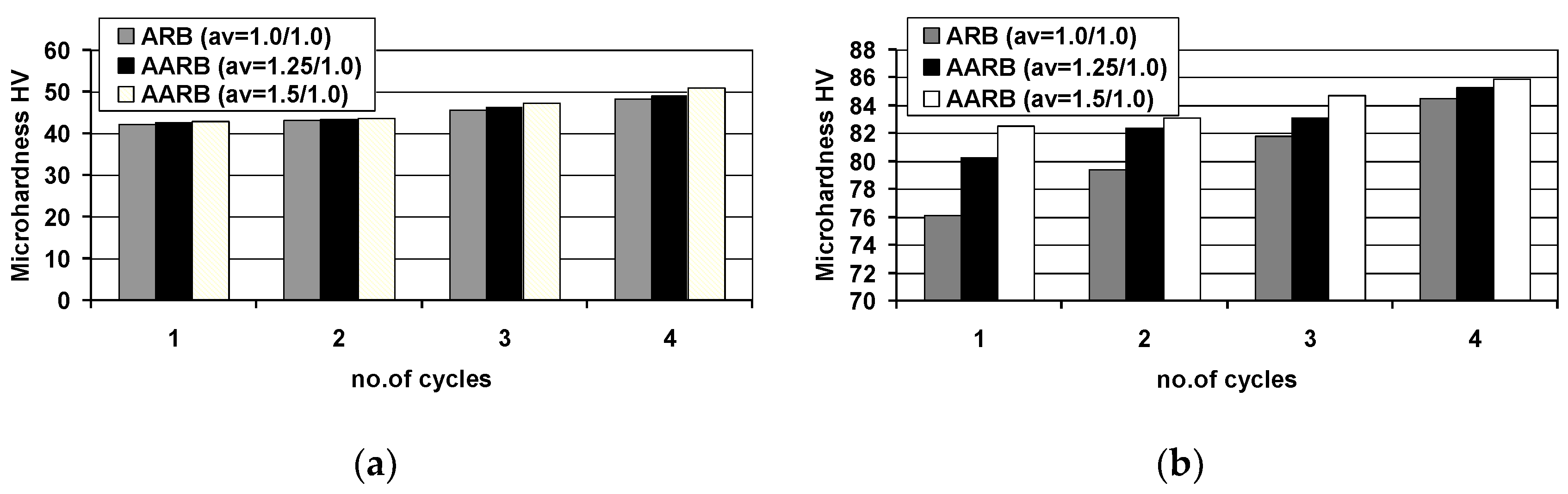 Materials 13 05401 g016 Materials 13 05401 g016