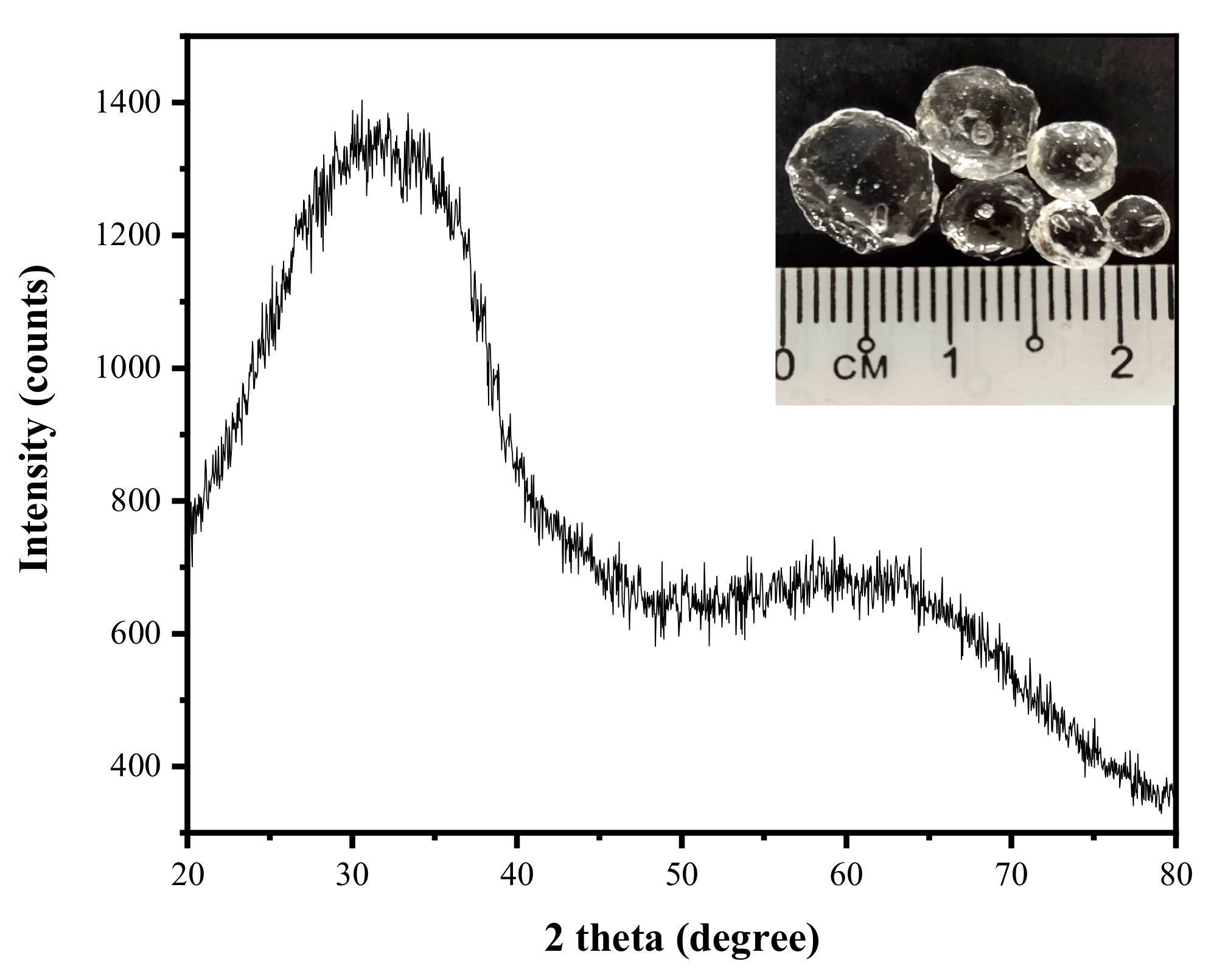 Materials 13 05413 g003