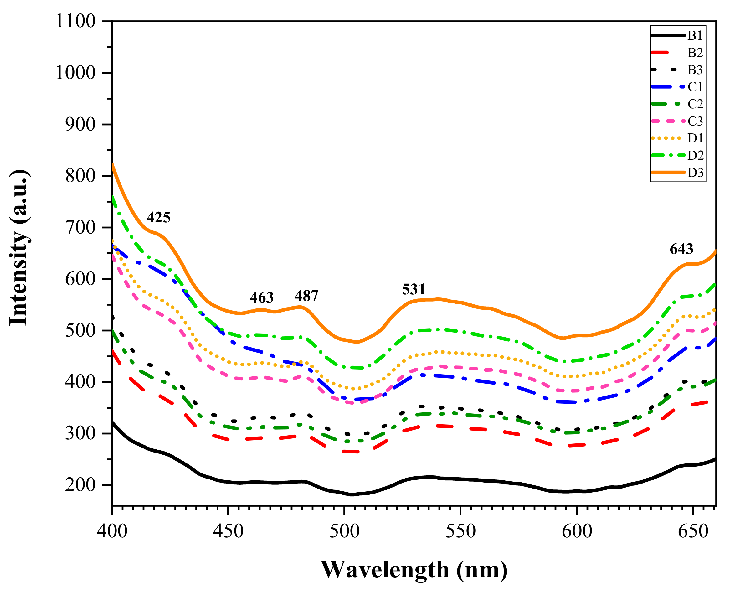 Materials 13 05413 g008