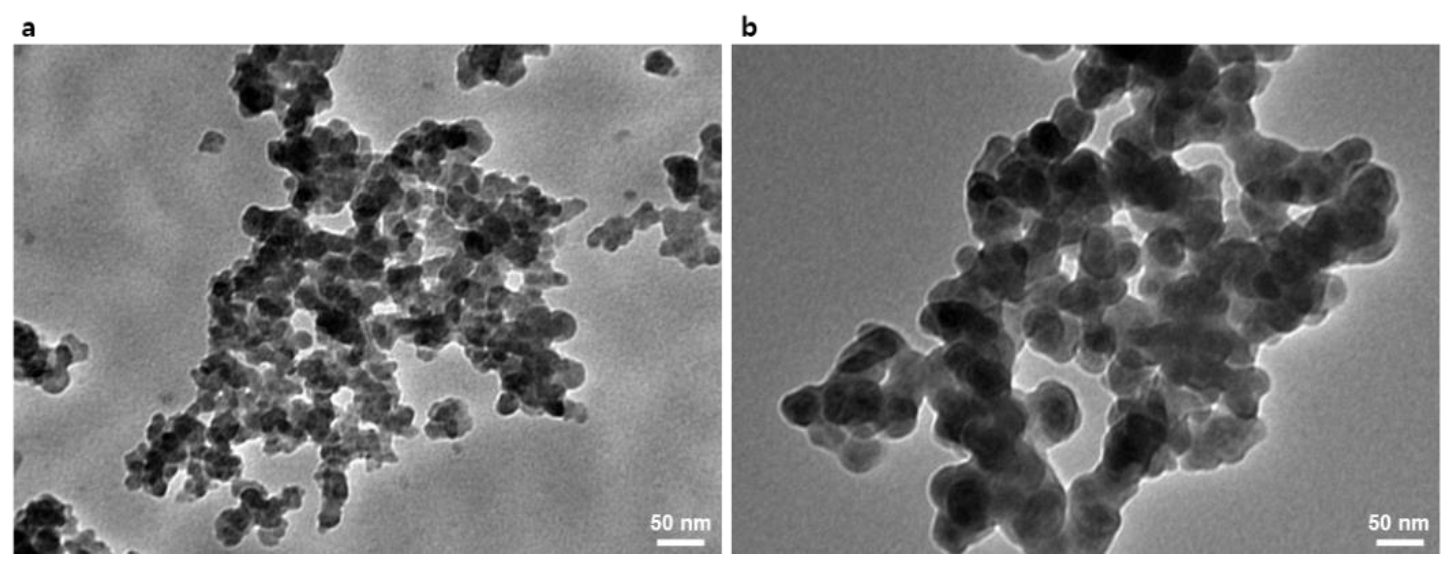 Materials 13 05418 g002 Materials 13 05418 g002