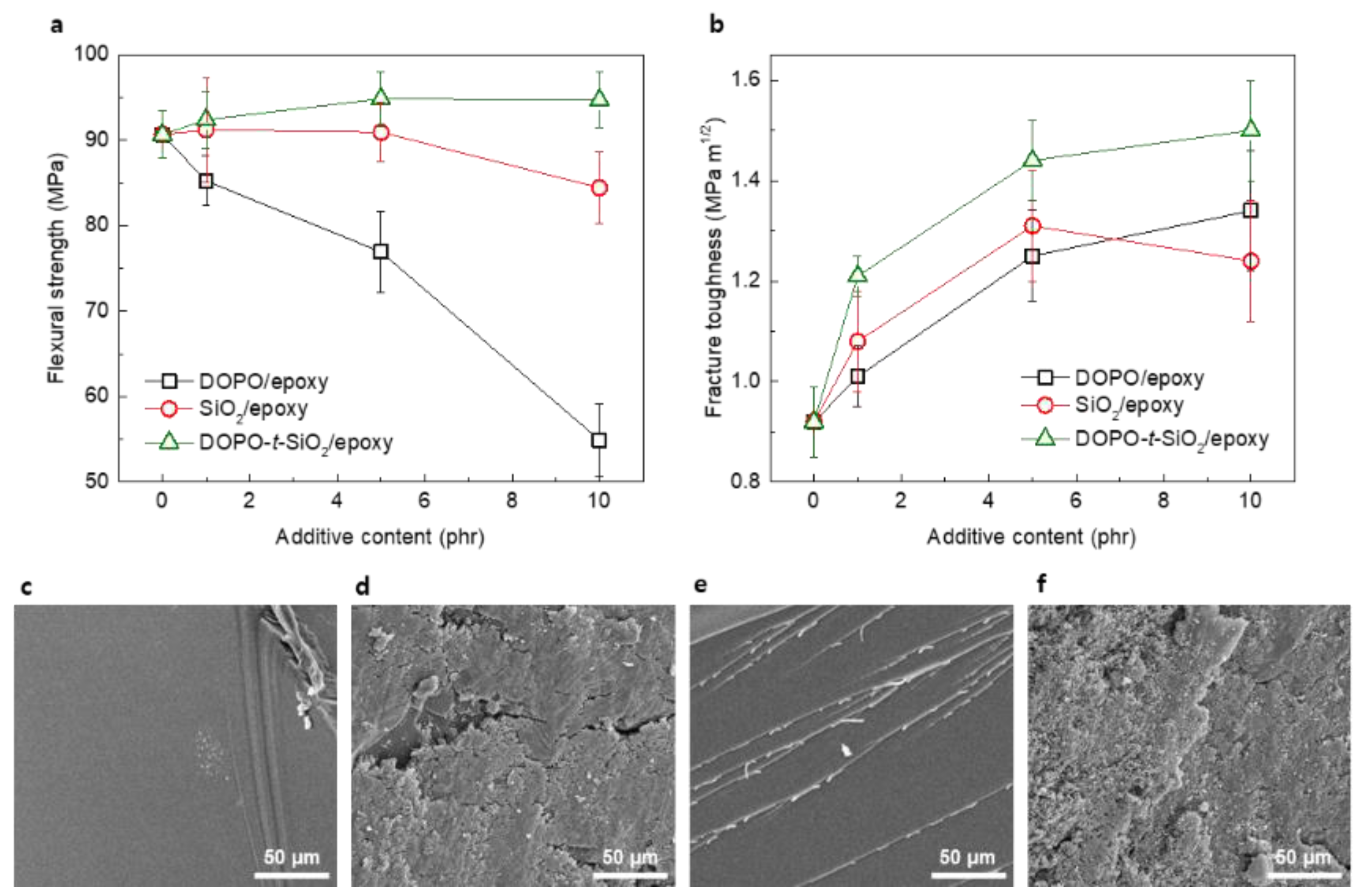Materials 13 05418 g003 Materials 13 05418 g003