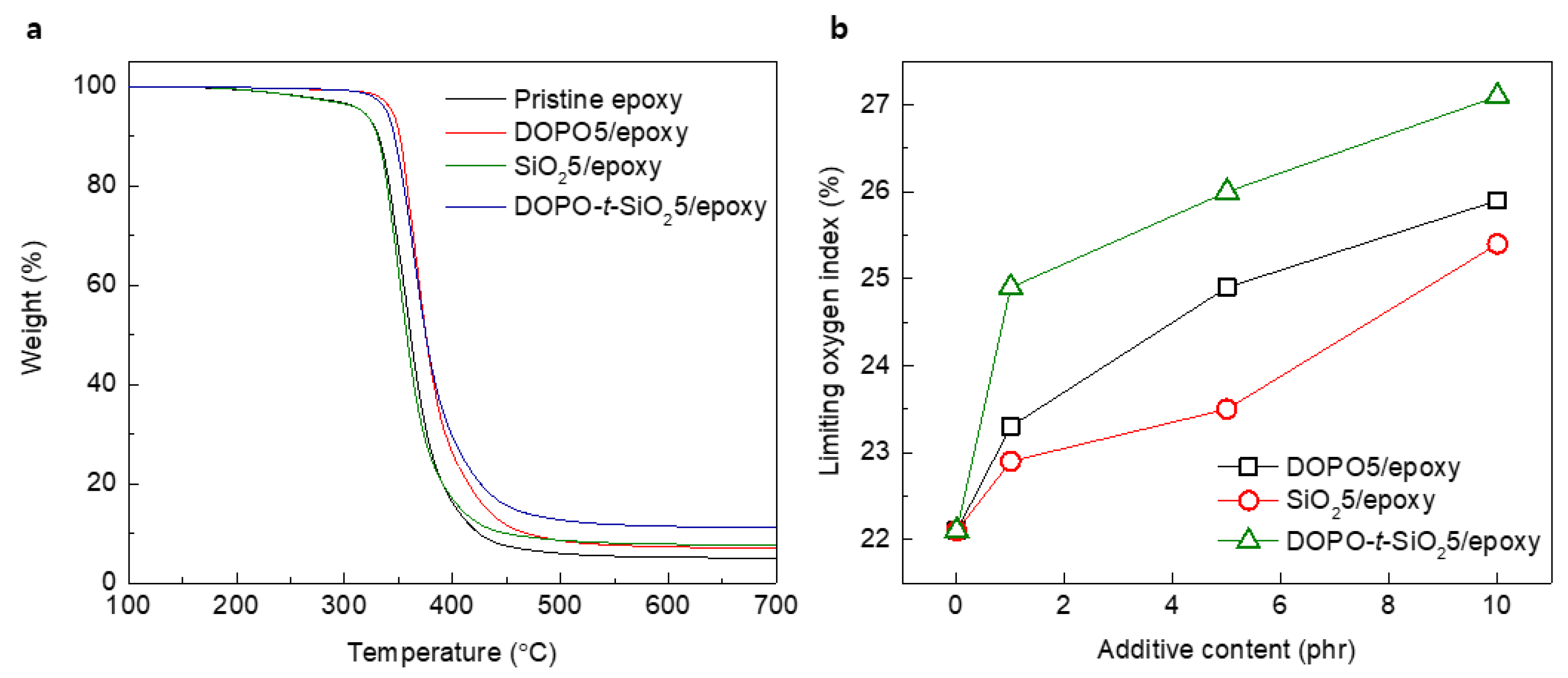 Materials 13 05418 g005 Materials 13 05418 g005