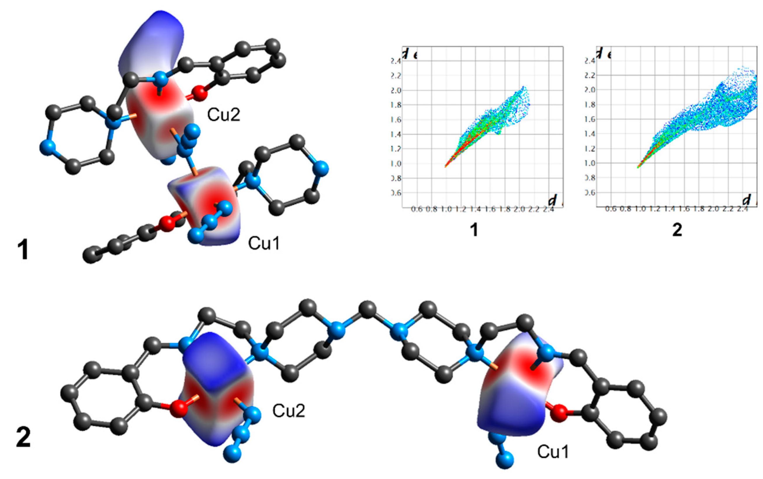 Materials 13 05435 g008