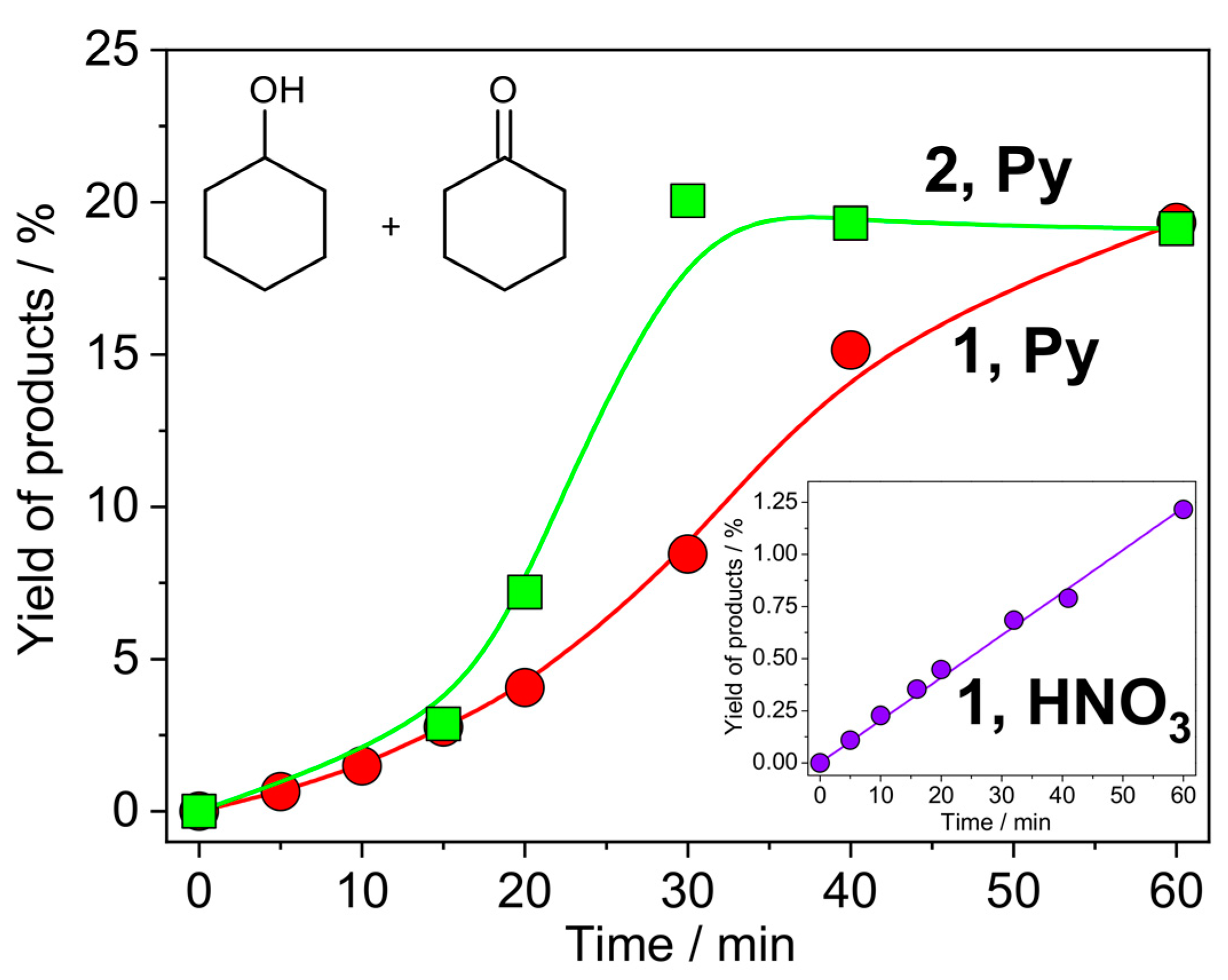 Materials 13 05435 g011