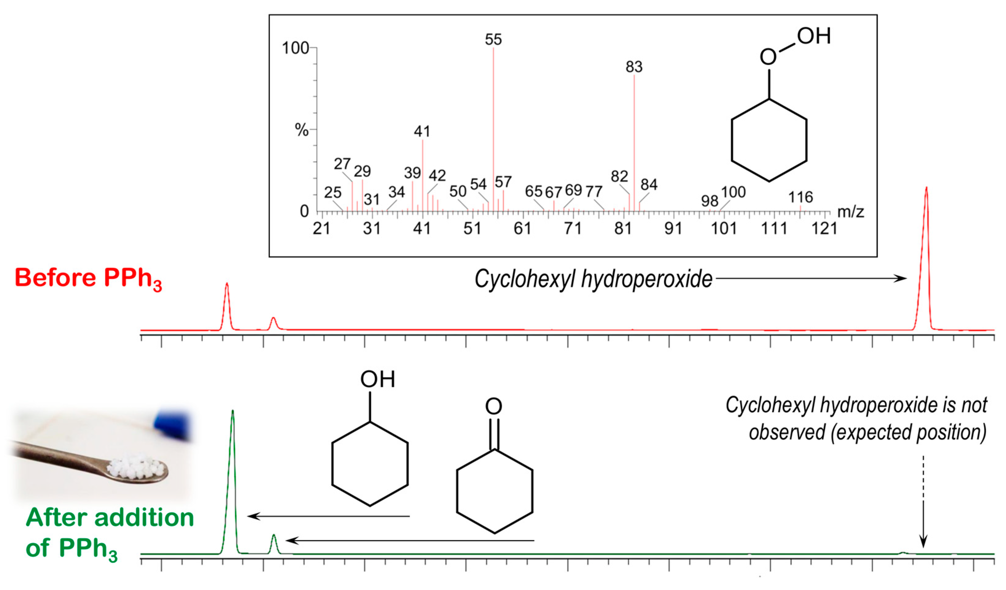 Materials 13 05435 g012