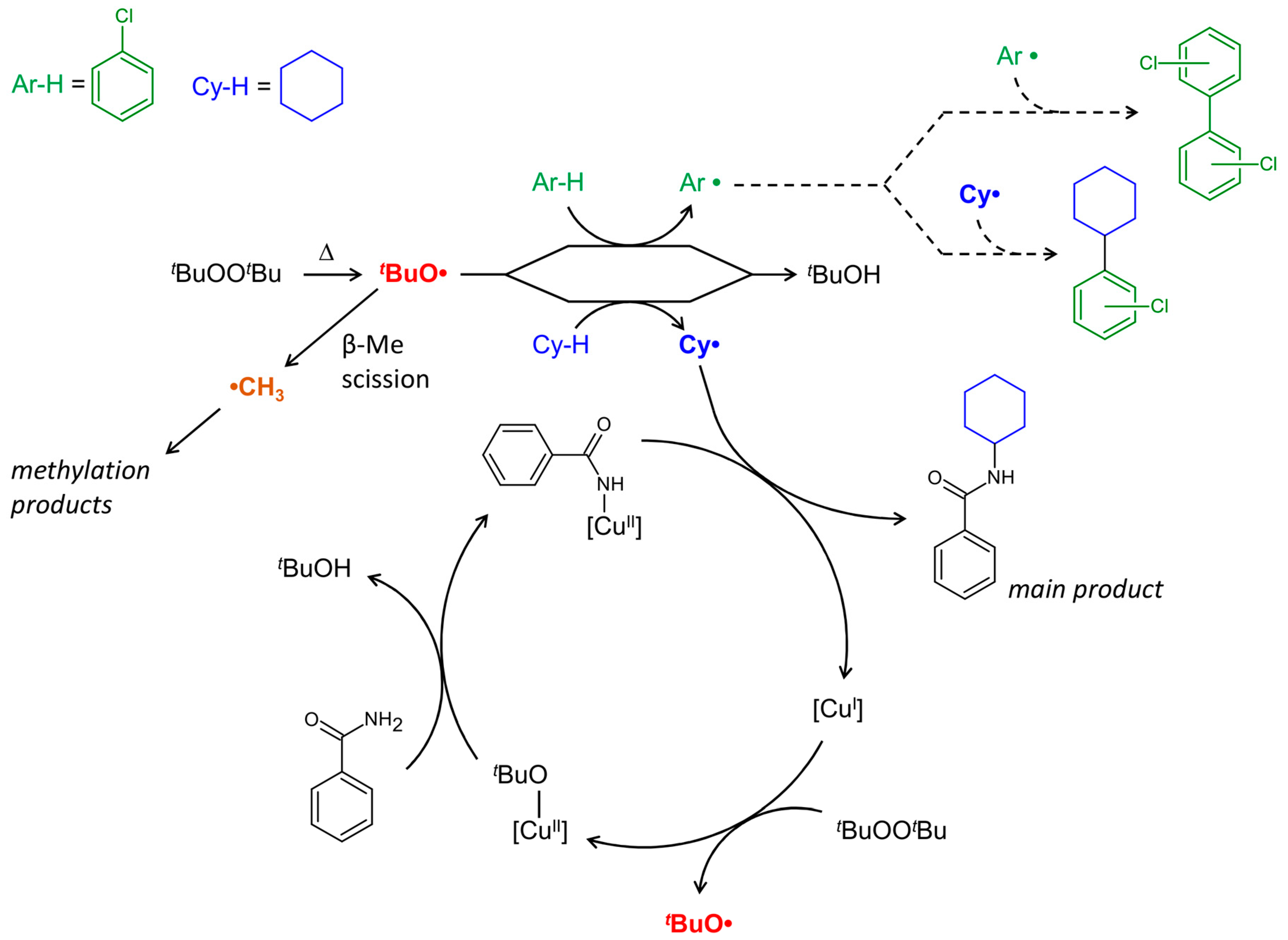 Materials 13 05435 g015