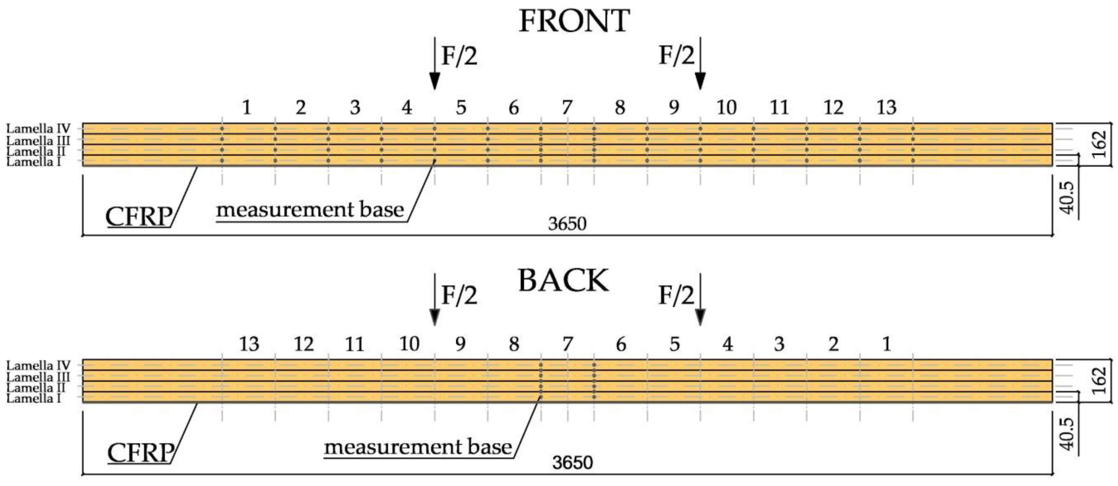 Materials 13 05451 g004