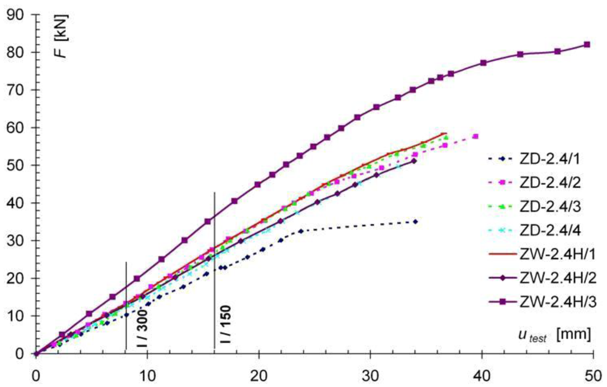 Materials 13 05451 g010