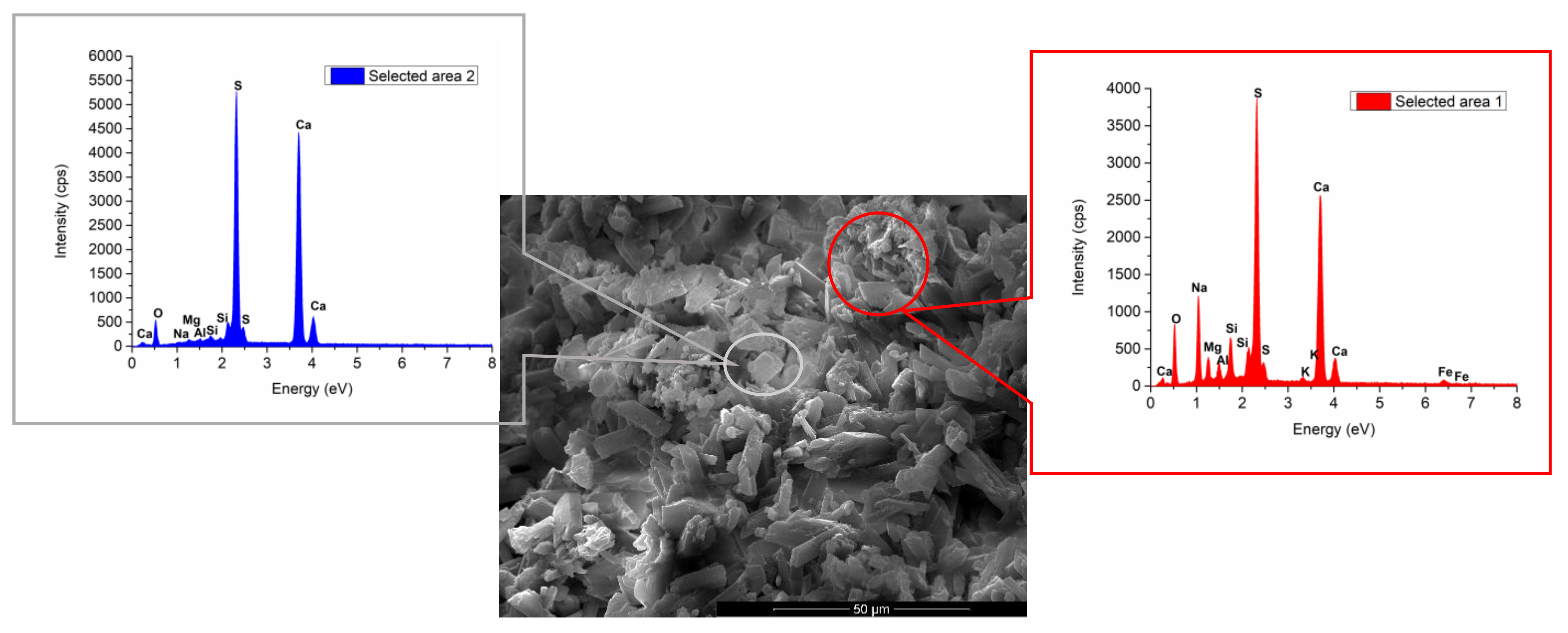 Materials 13 05454 g011