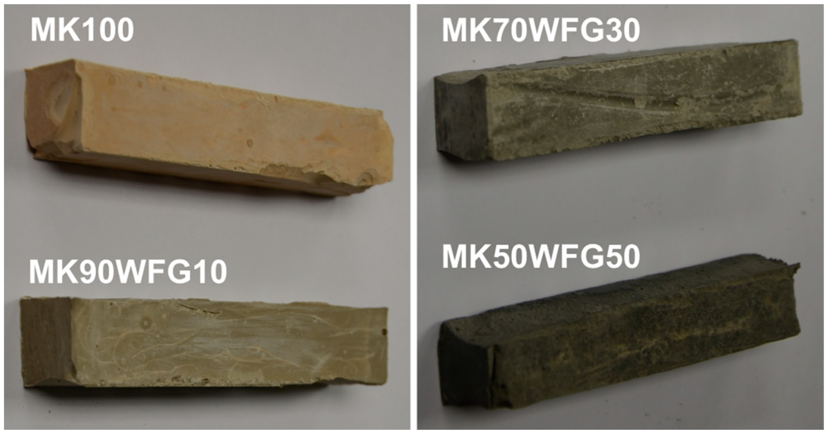 Materials 13 05458 g004