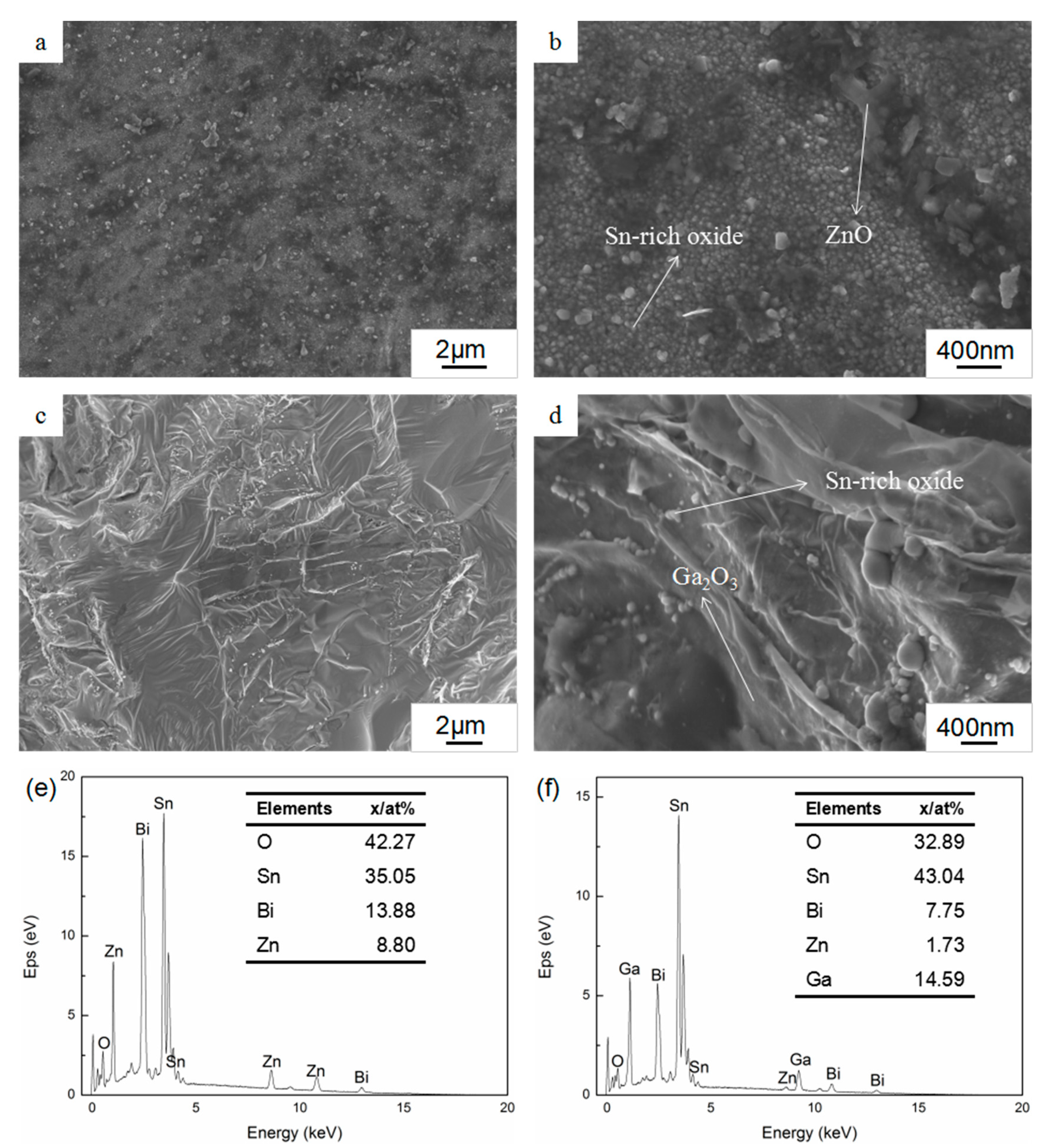 Materials 13 05461 g002