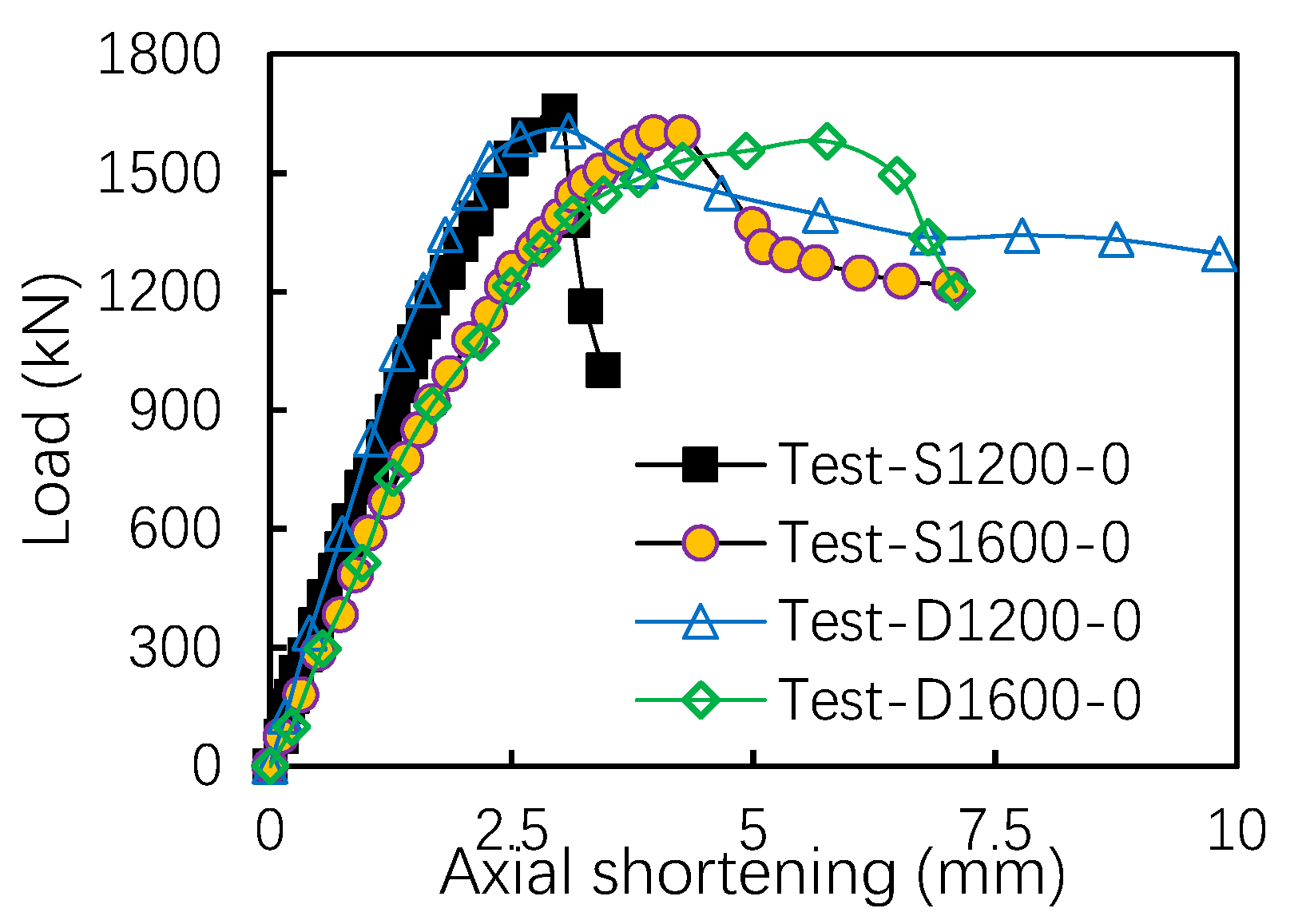 Materials 13 05463 g004