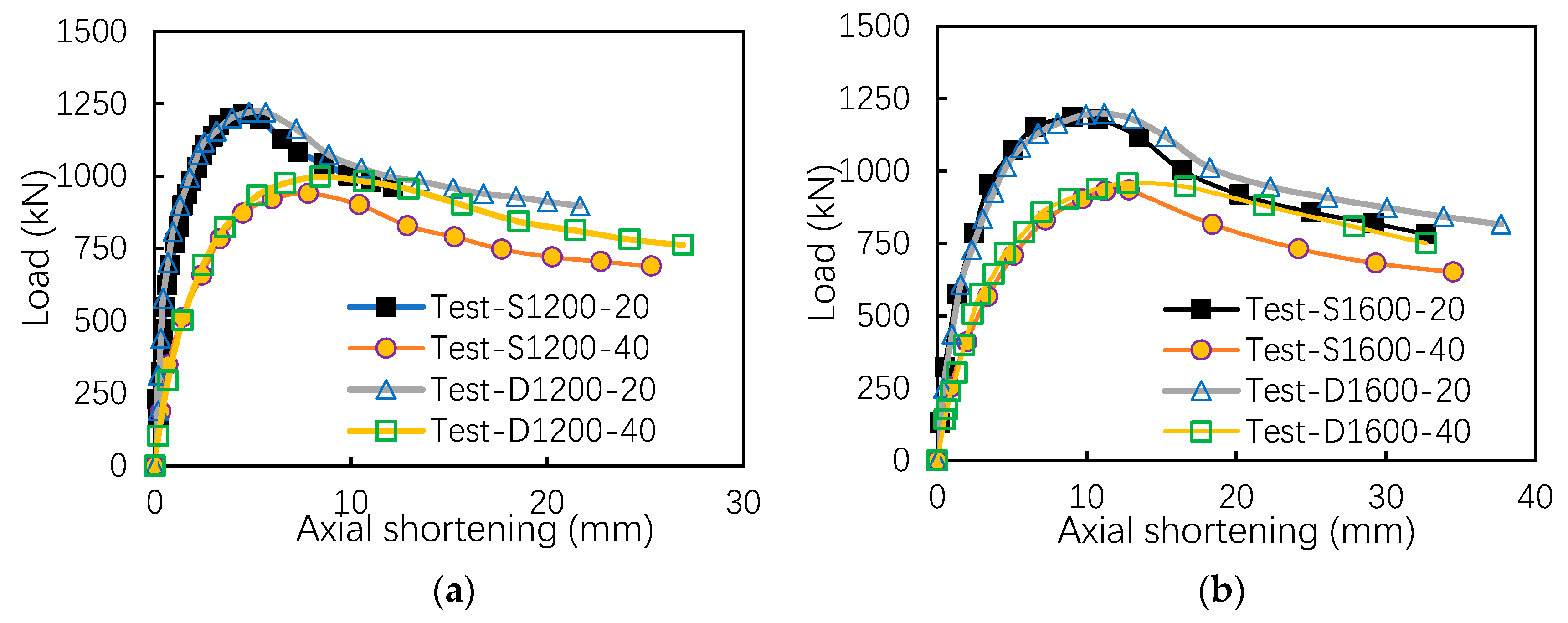 Materials 13 05463 g005