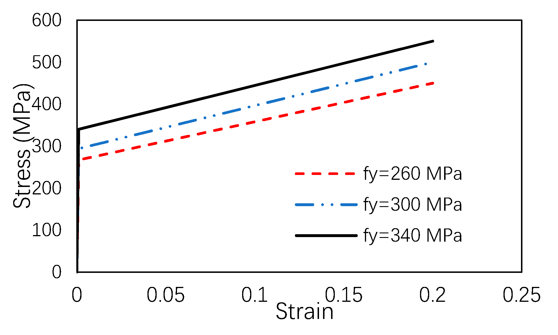 Materials 13 05463 g008