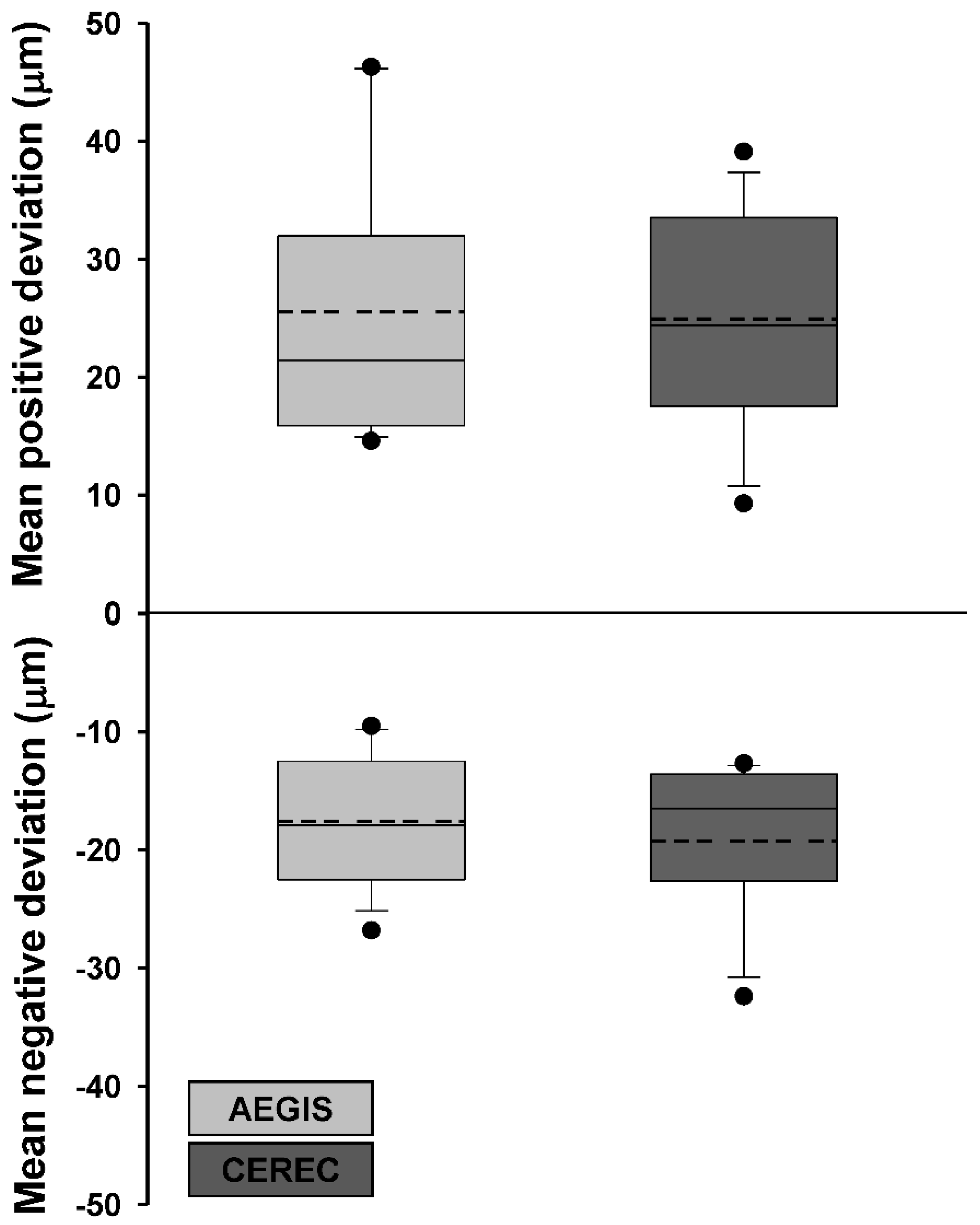 Materials 13 05467 g010