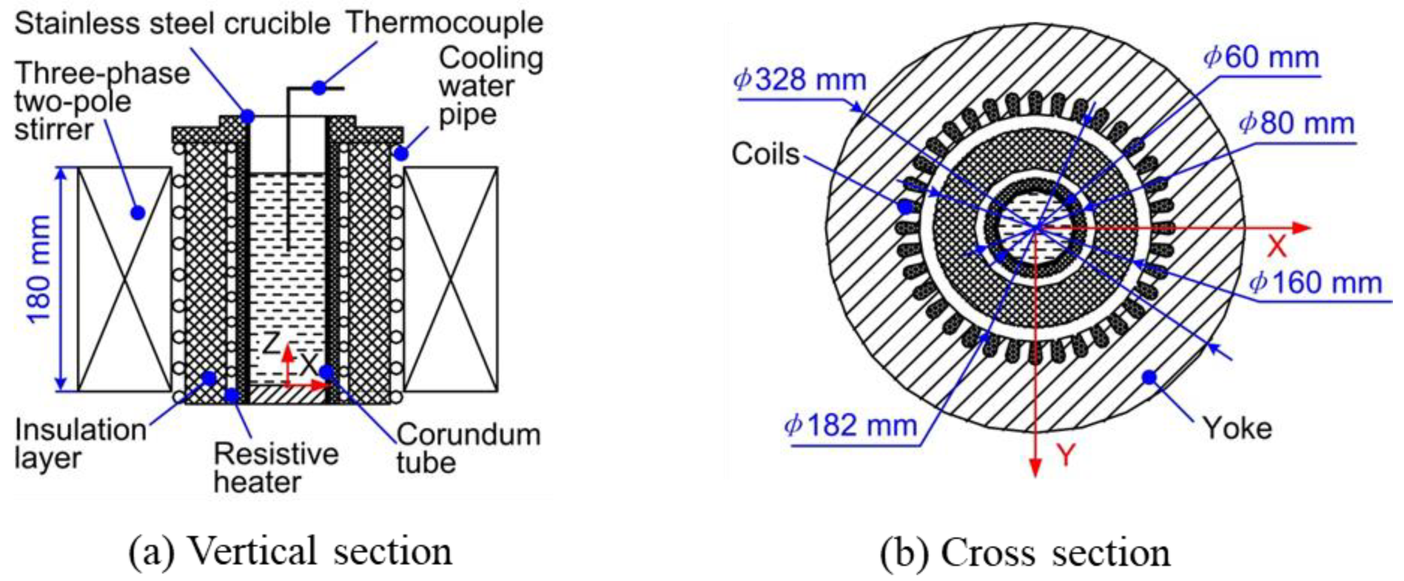Materials 13 05470 g002