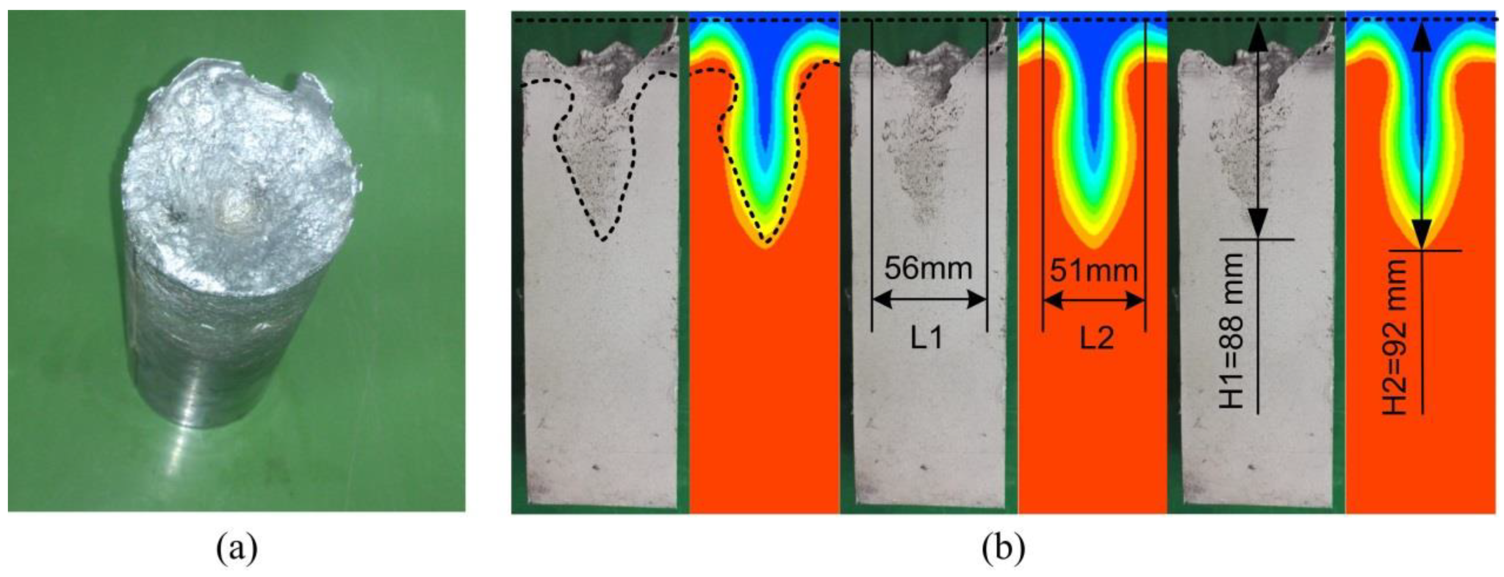 Materials 13 05470 g007