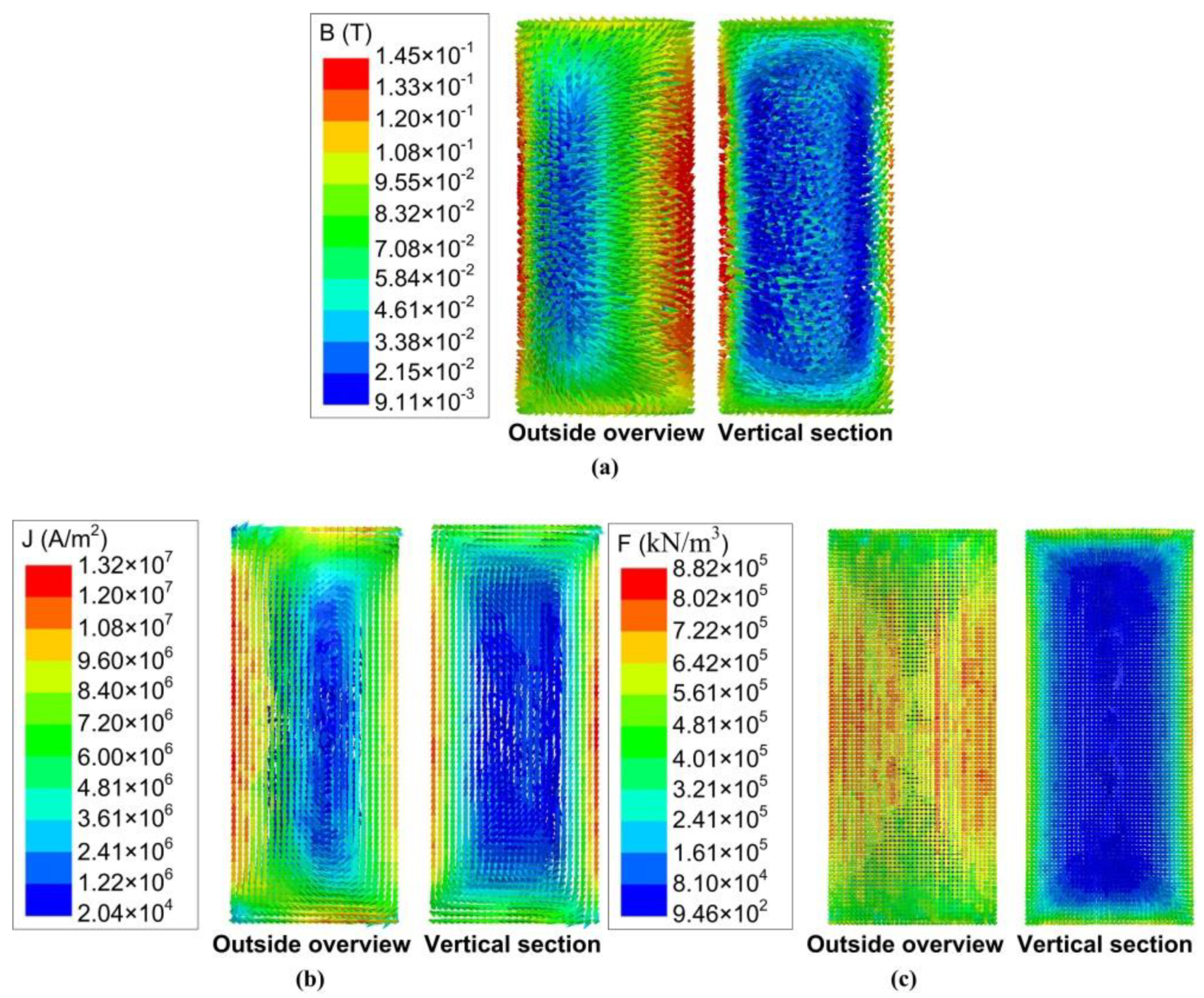 Materials 13 05470 g008