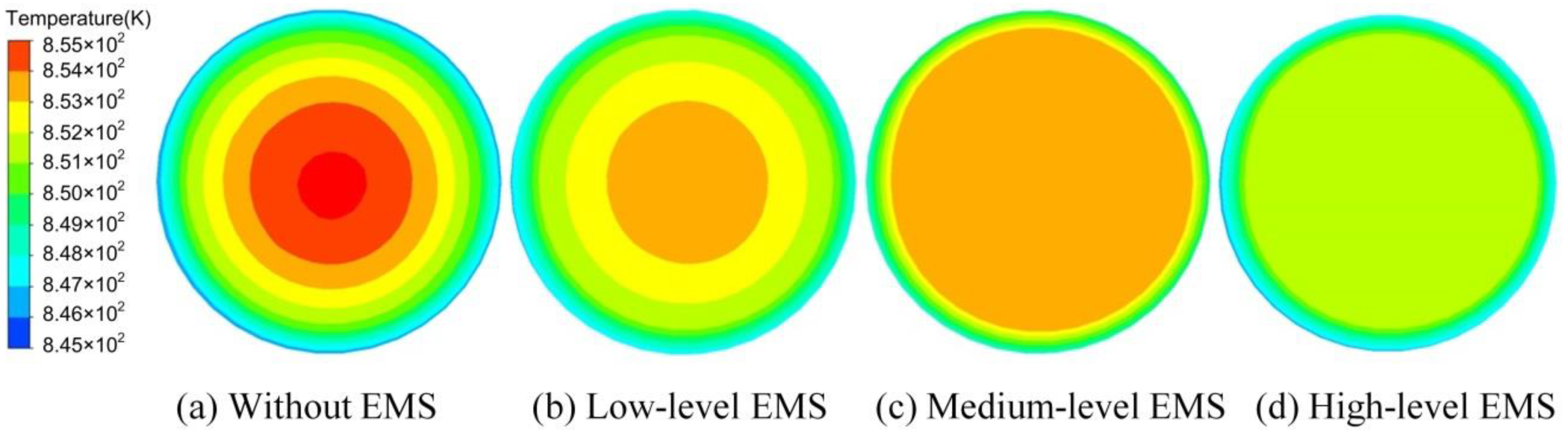 Materials 13 05470 g014