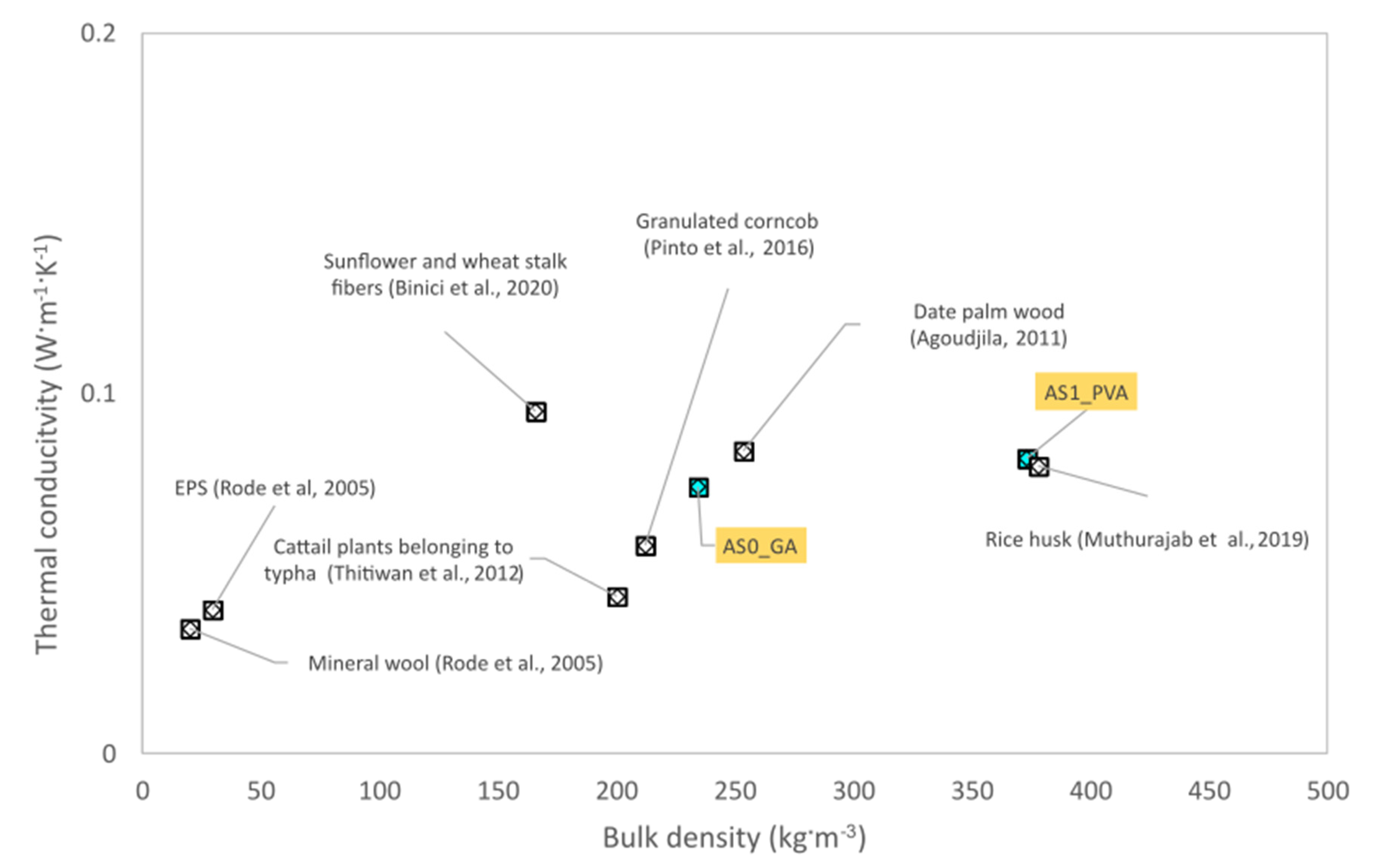 Materials 13 05474 g008 Materials 13 05474 g008