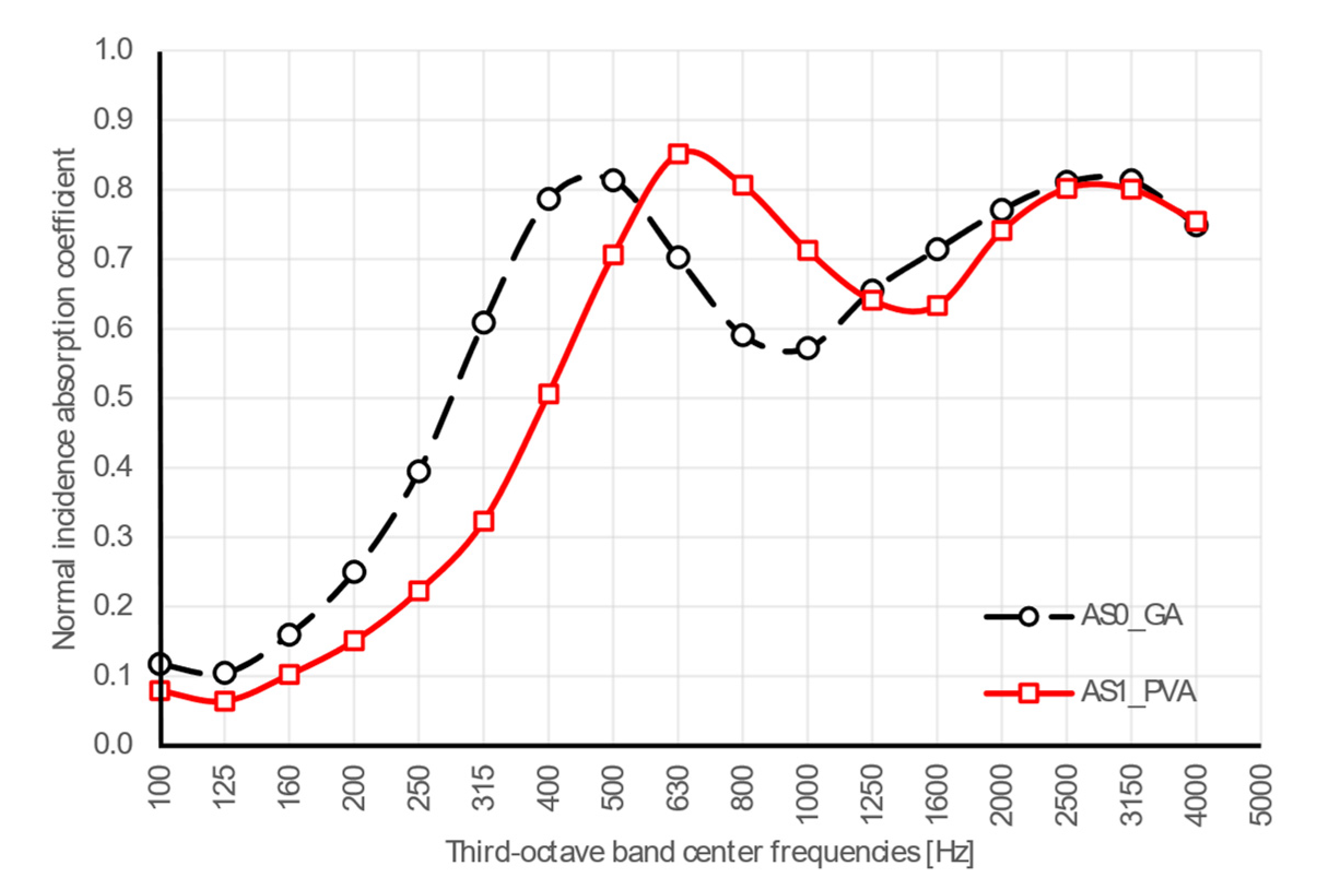 Materials 13 05474 g009 Materials 13 05474 g009