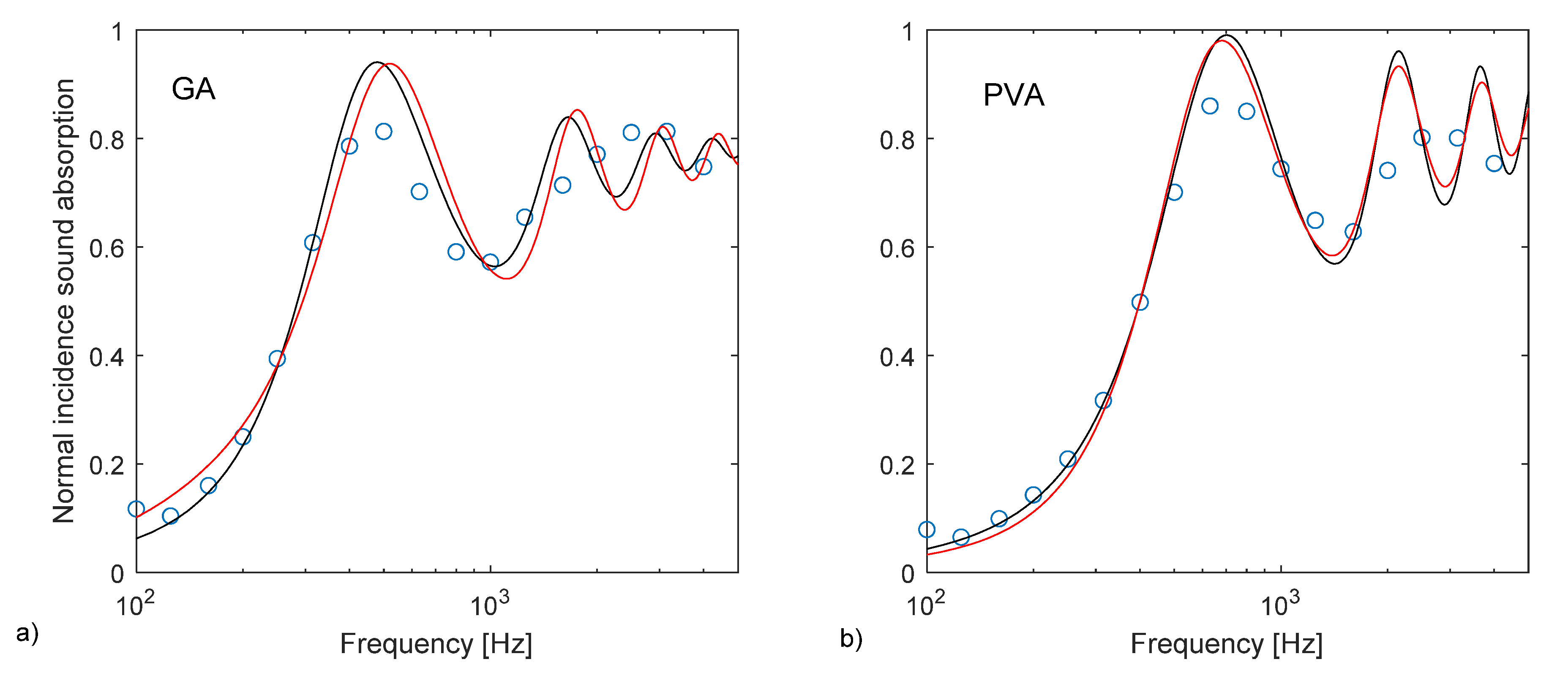 Materials 13 05474 g011 Materials 13 05474 g011