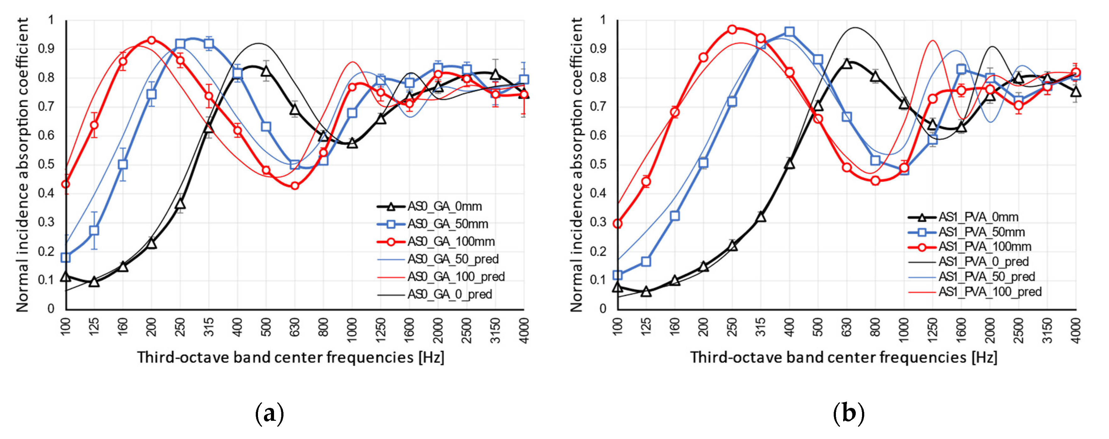 Materials 13 05474 g013 Materials 13 05474 g013