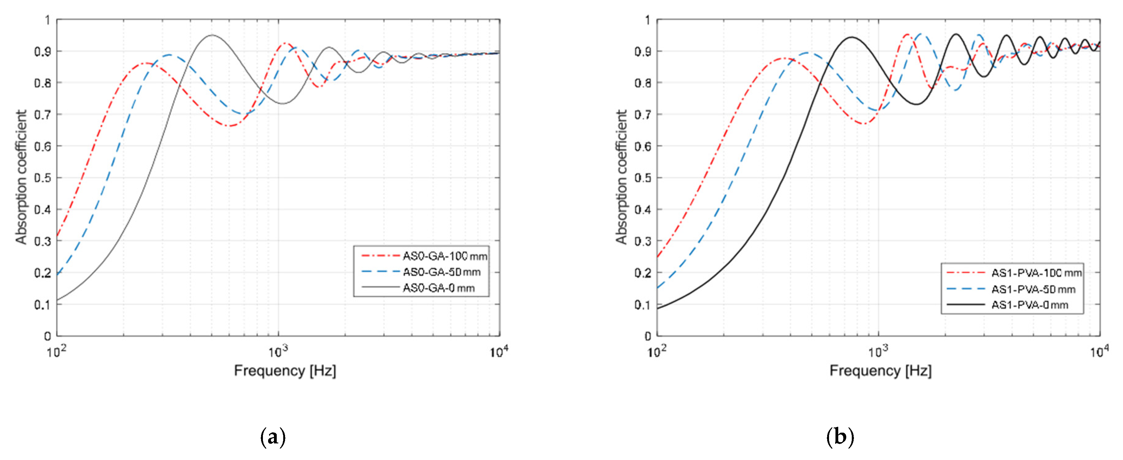 Materials 13 05474 g014 Materials 13 05474 g014