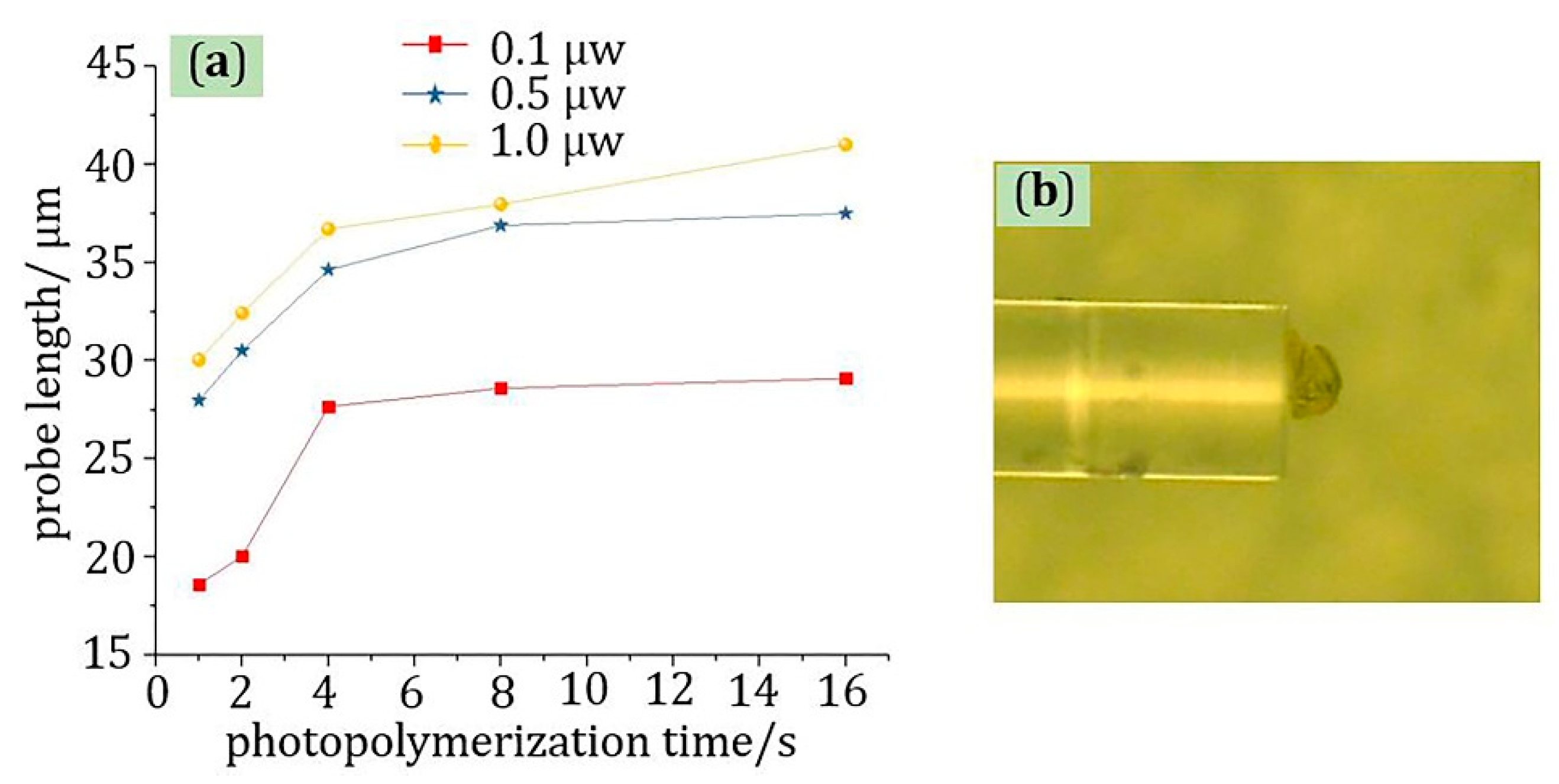 Materials 13 05475 g003 Materials 13 05475 g003