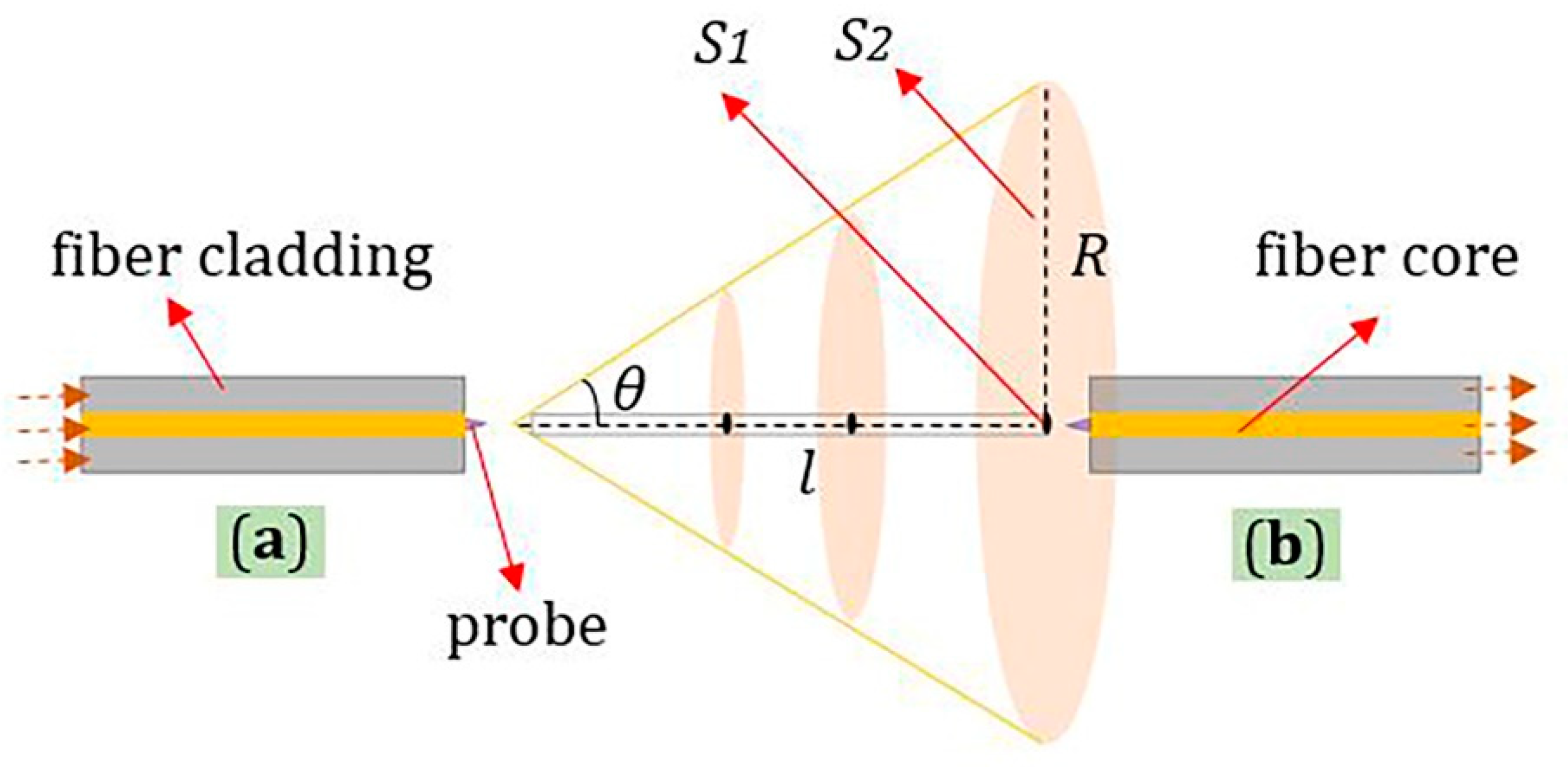 Materials 13 05475 g004 Materials 13 05475 g004