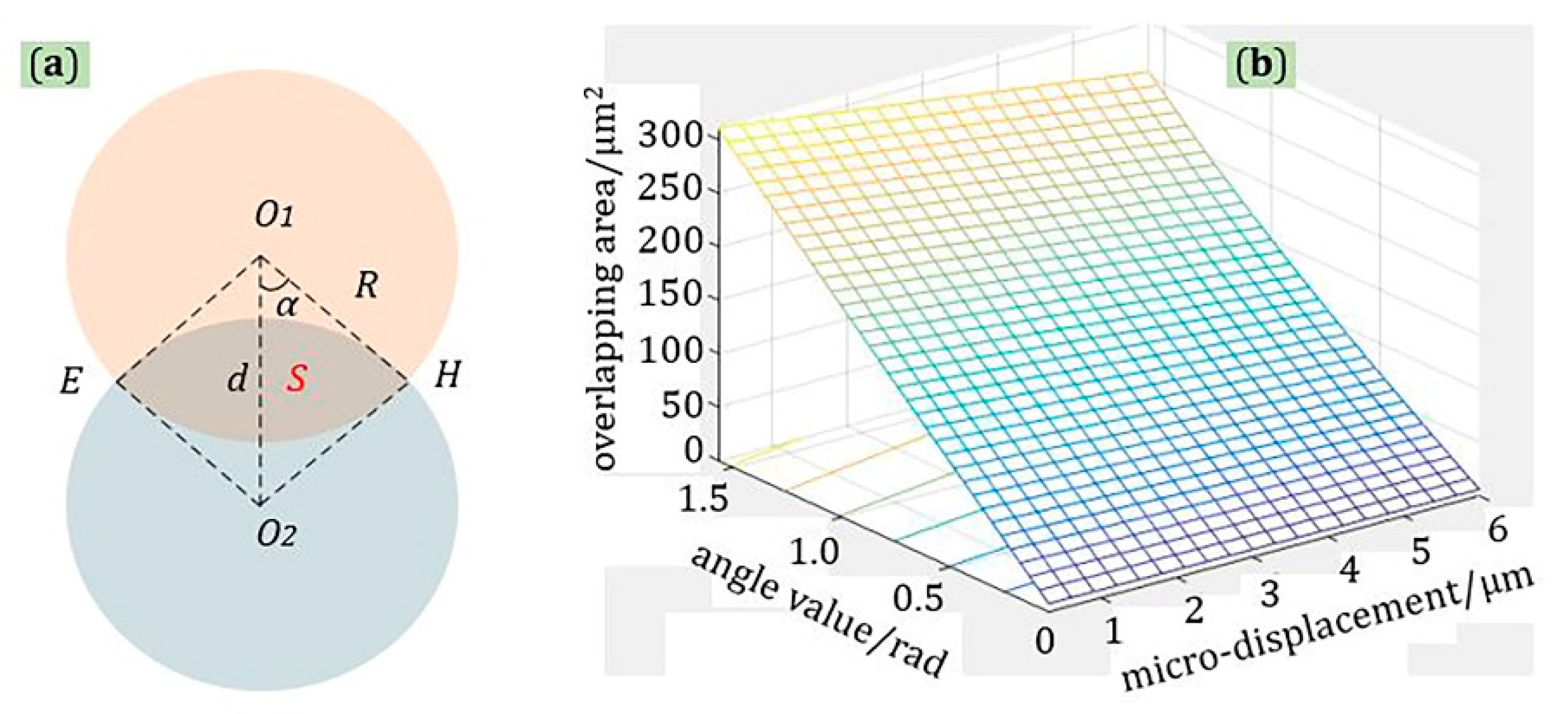 Materials 13 05475 g005 Materials 13 05475 g005