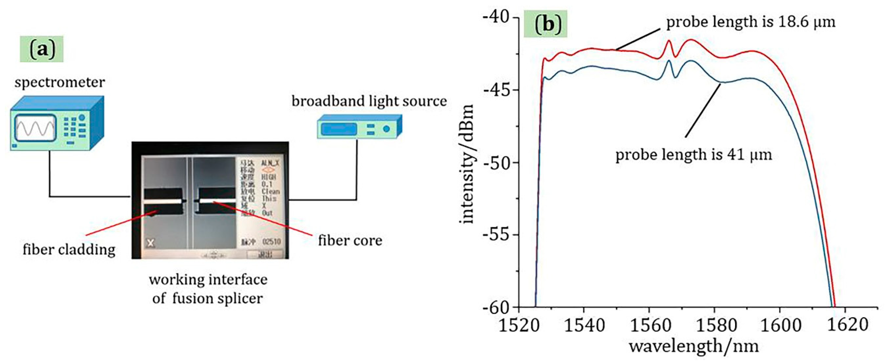 Materials 13 05475 g006 Materials 13 05475 g006