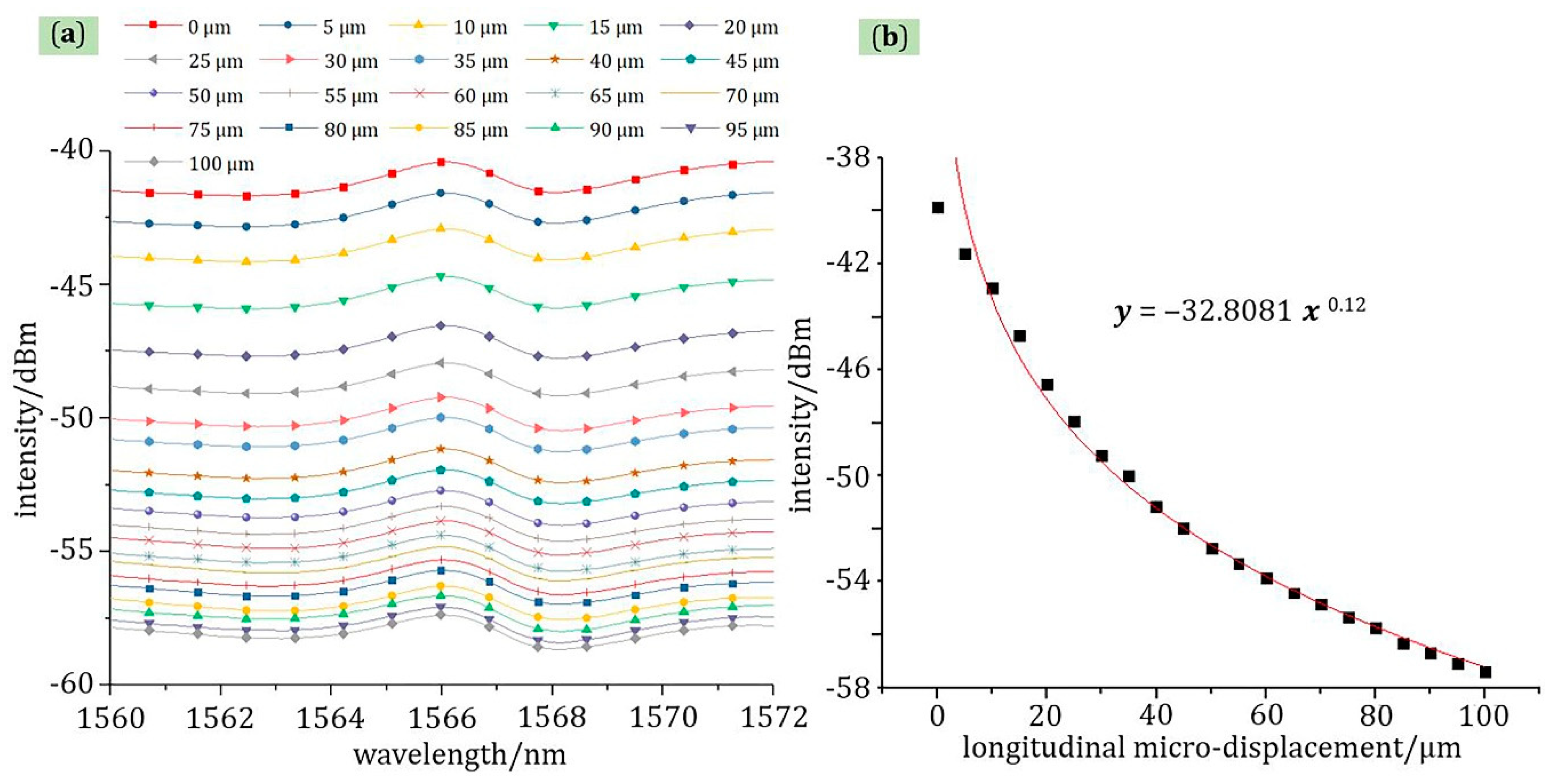Materials 13 05475 g007 Materials 13 05475 g007
