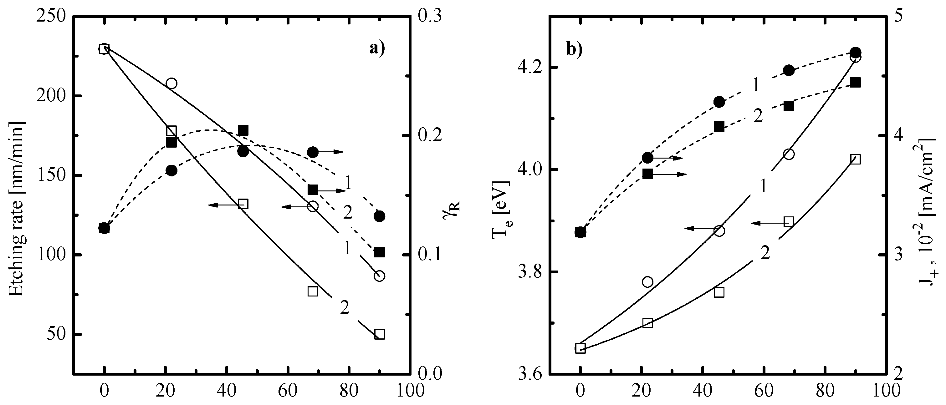 Materials 13 05476 g001a Materials 13 05476 g001a