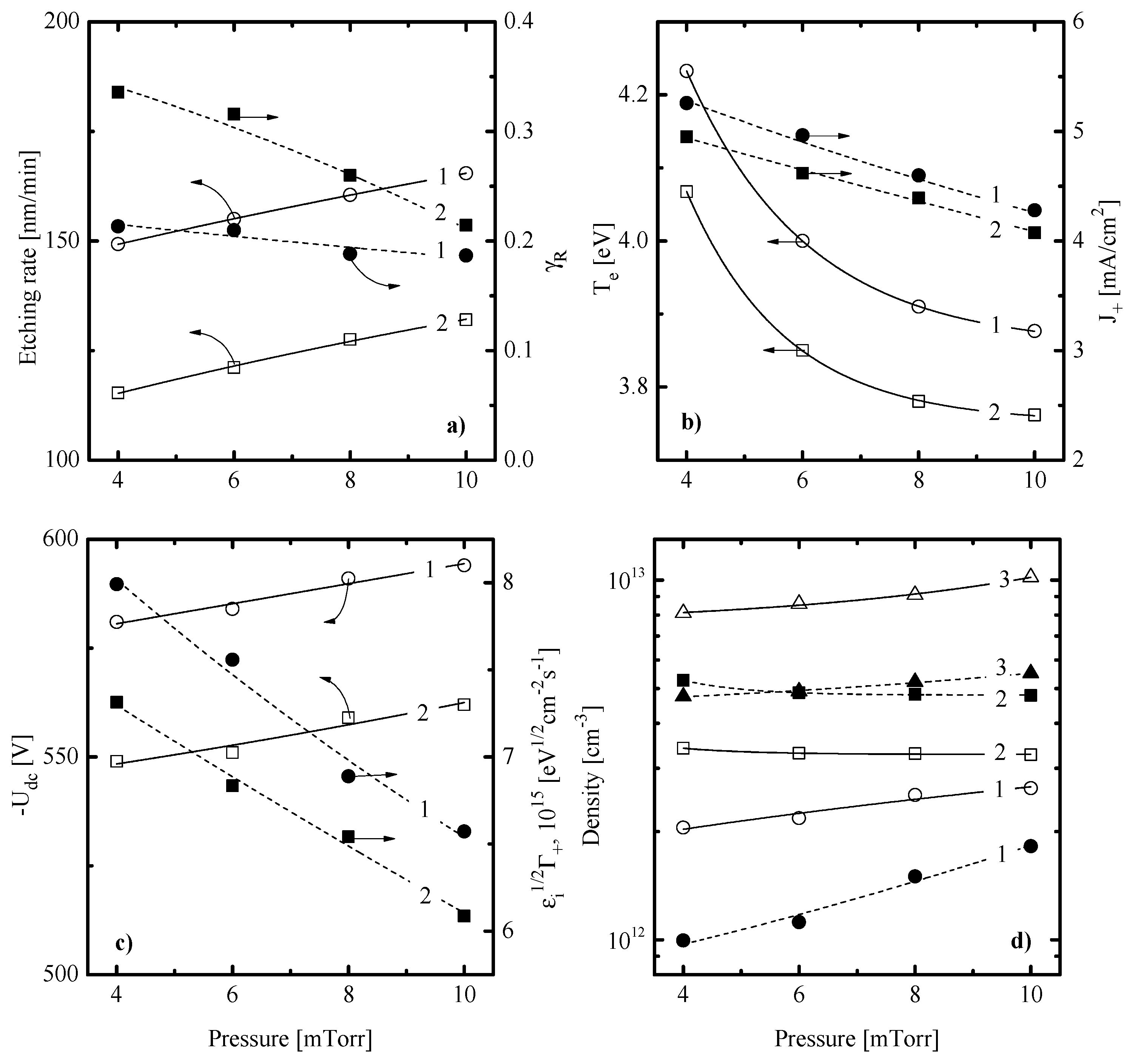 Materials 13 05476 g003 Materials 13 05476 g003
