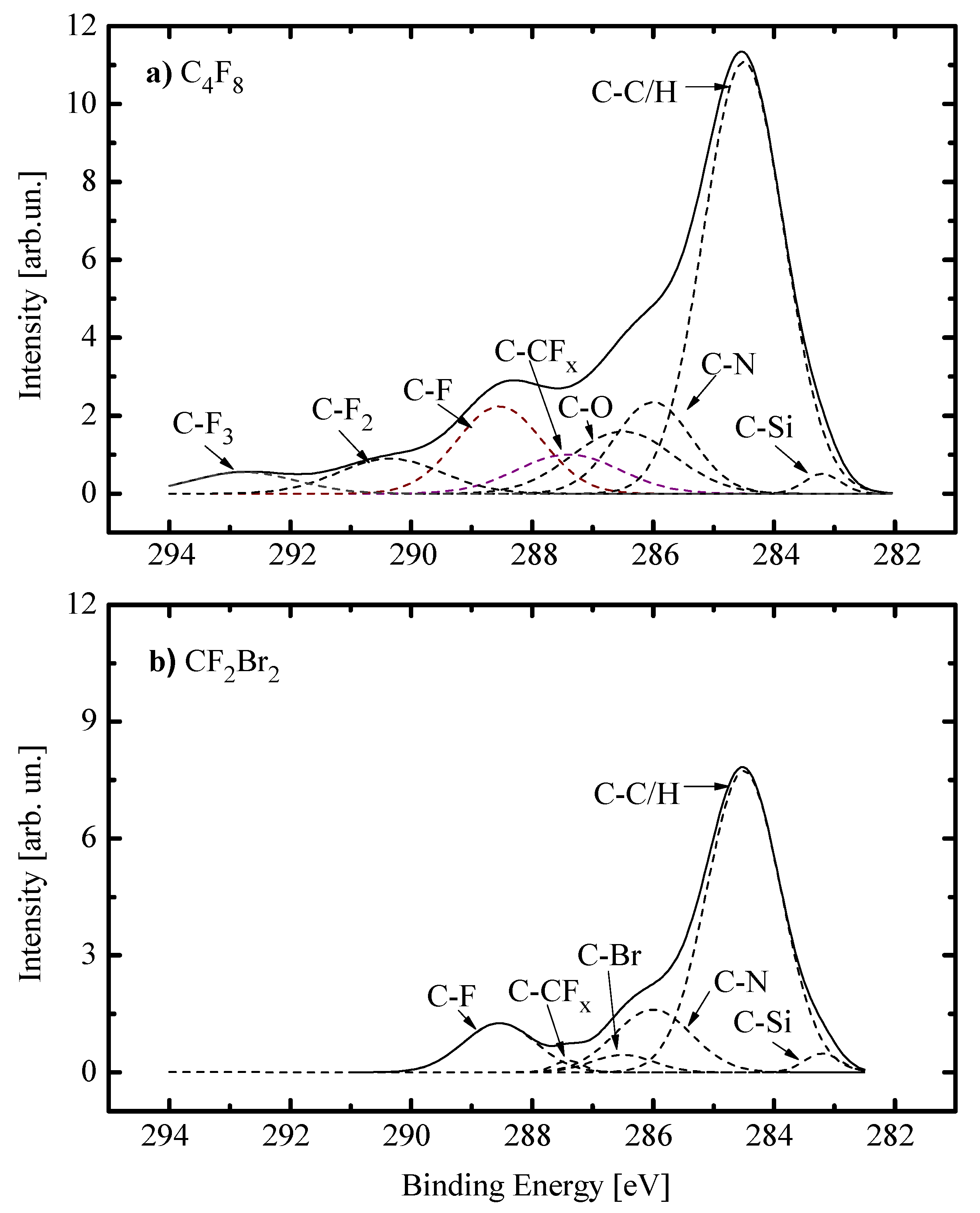 Materials 13 05476 g004 Materials 13 05476 g004