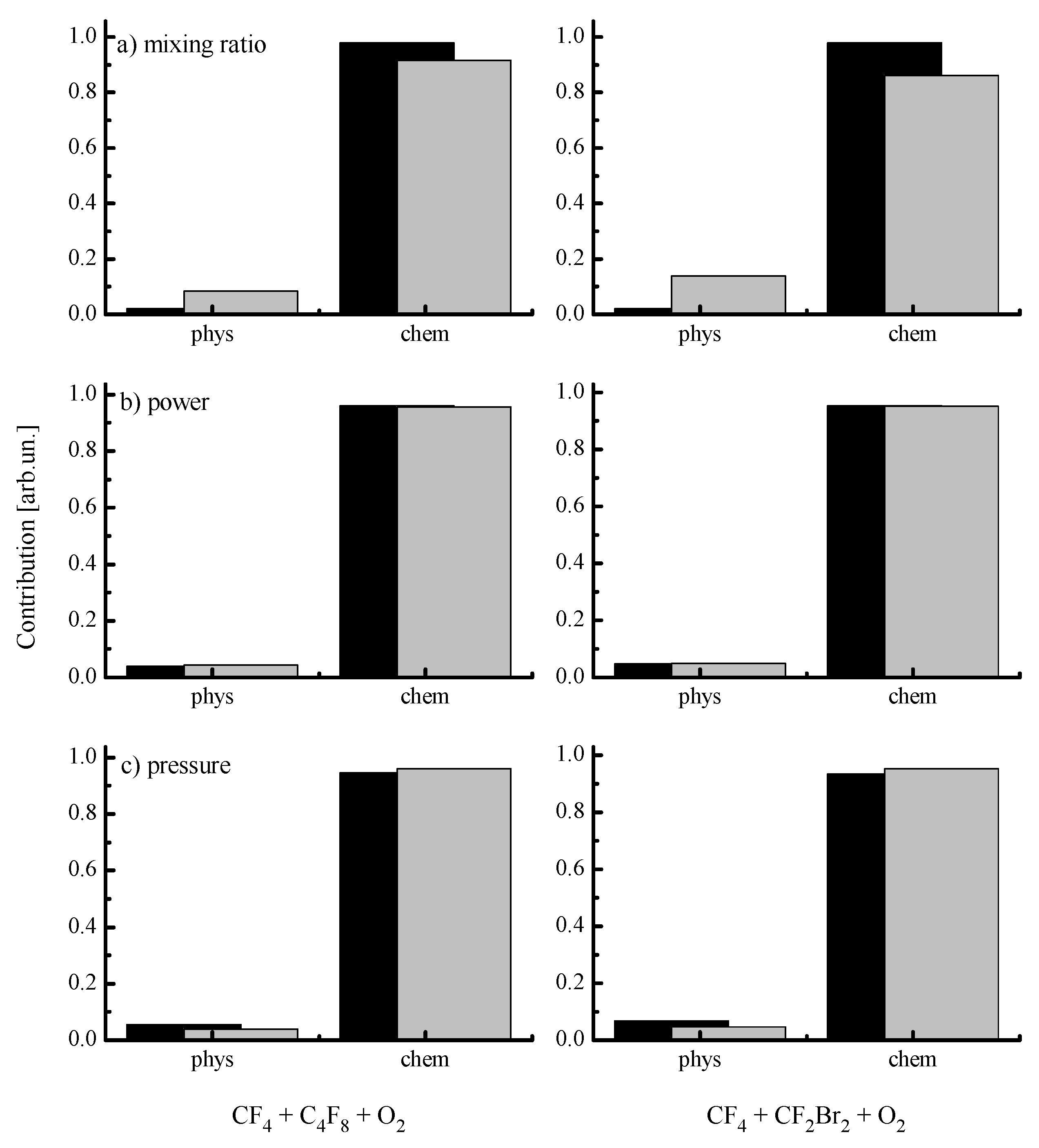 Materials 13 05476 g005 Materials 13 05476 g005