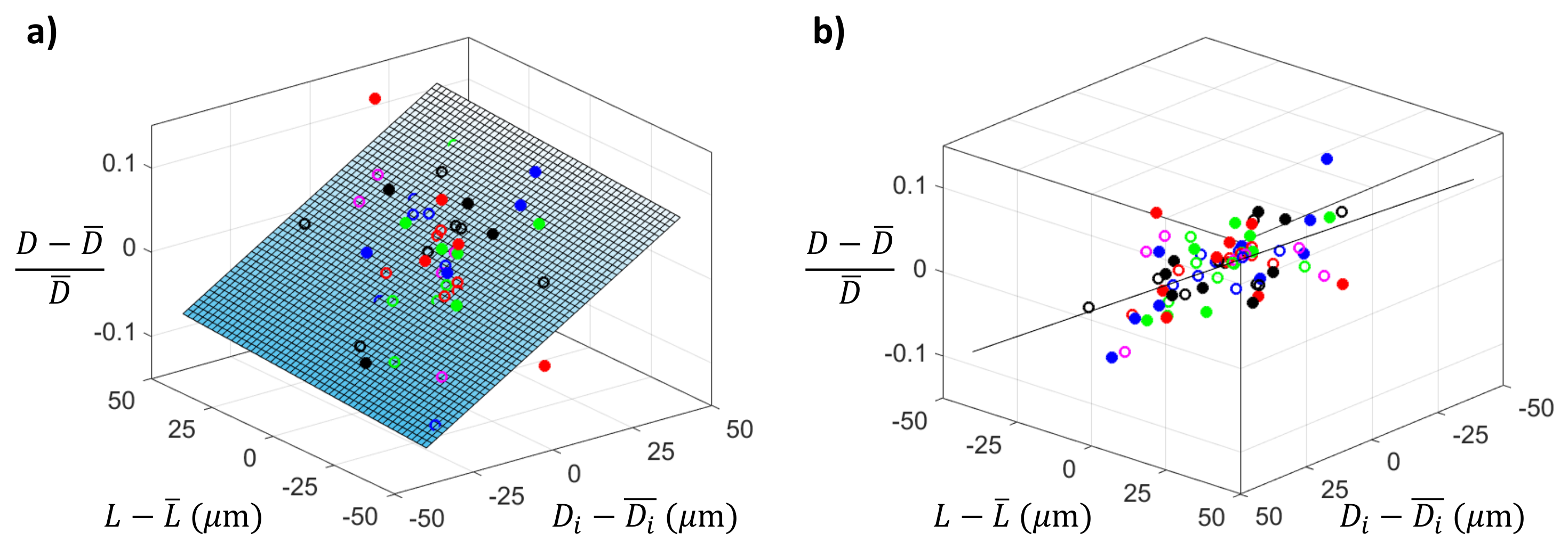 Materials 13 05477 g005 Materials 13 05477 g005