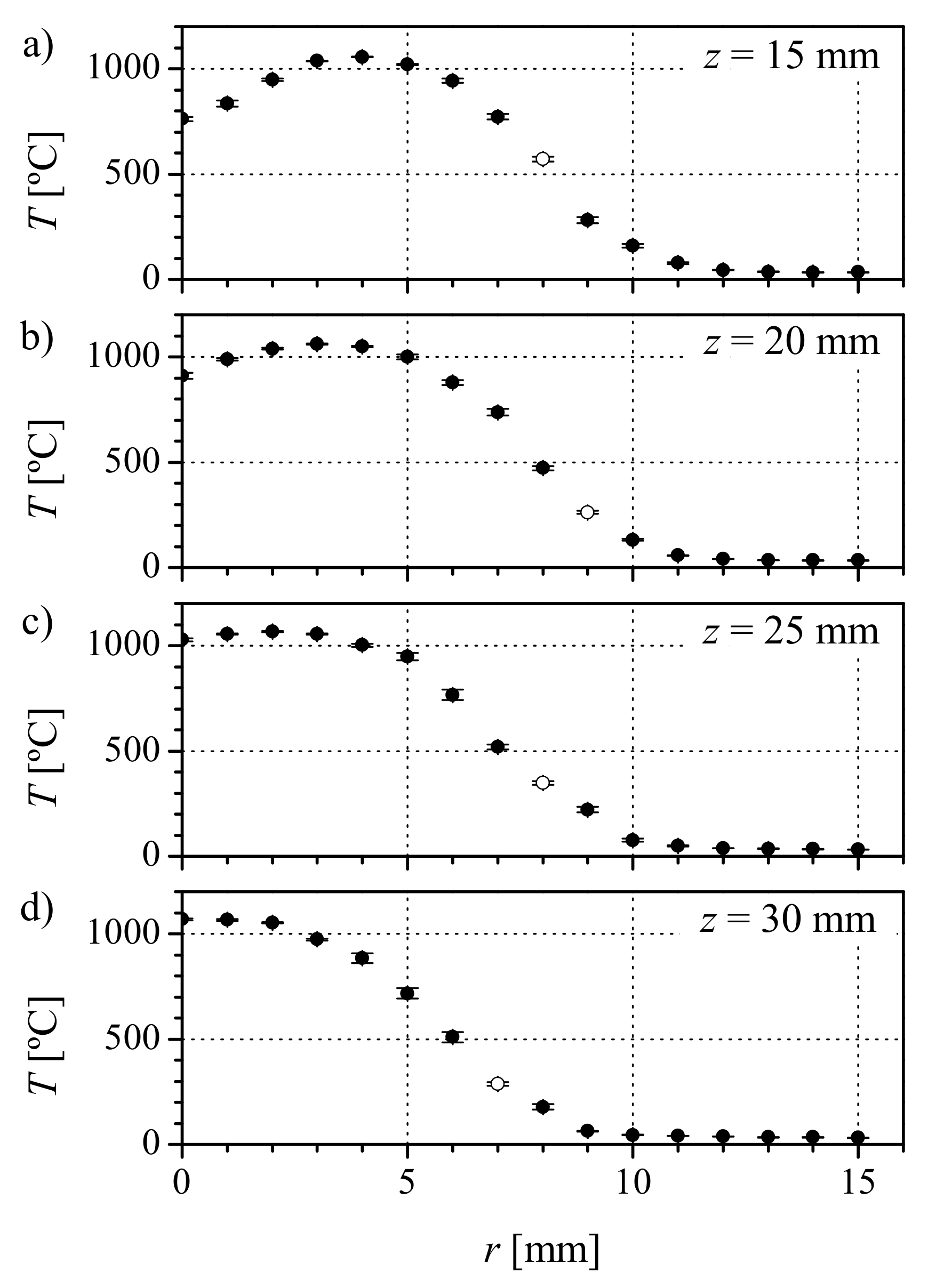 Materials 13 05477 g016 Materials 13 05477 g016