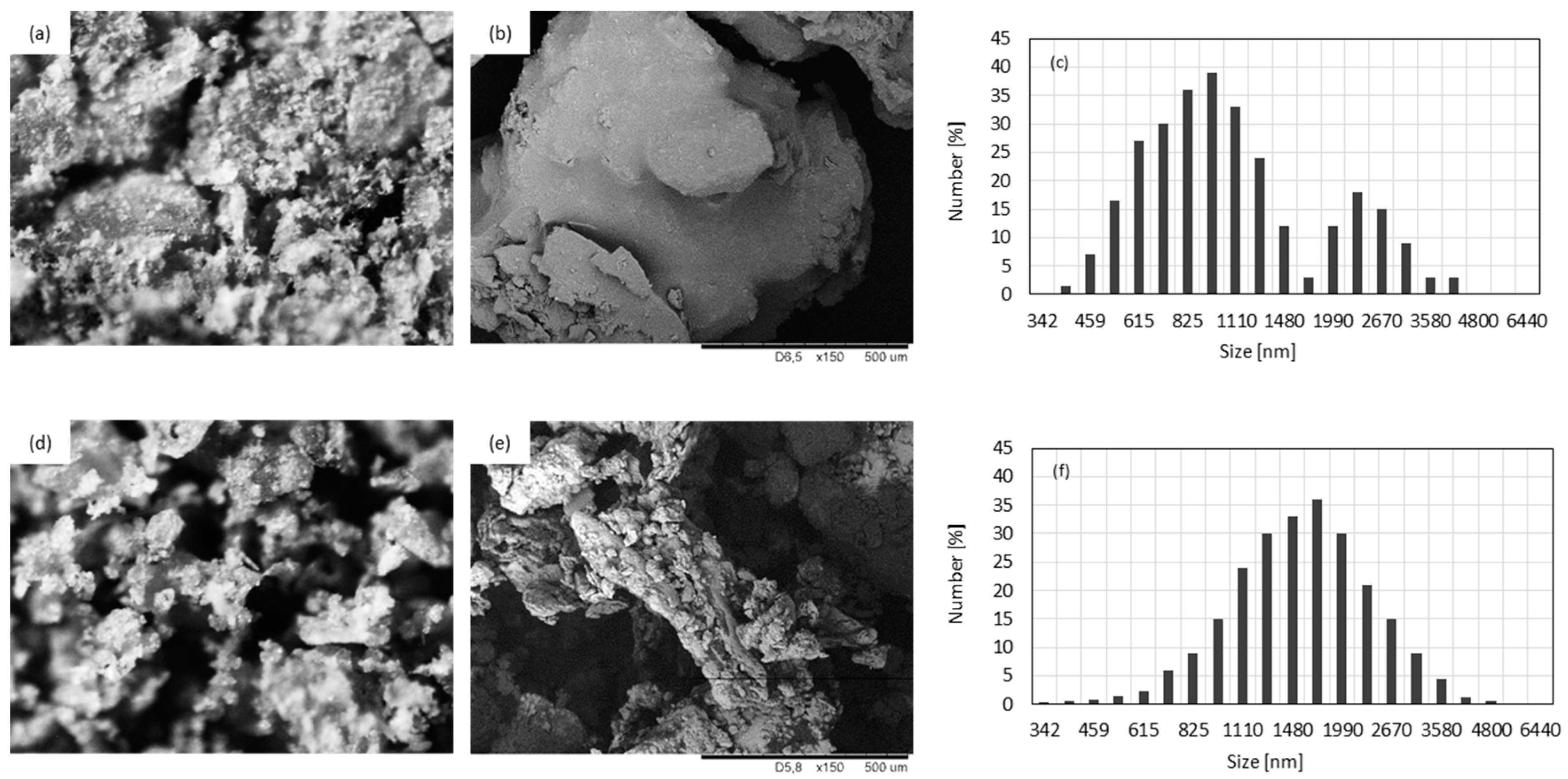 Materials 13 05493 g002