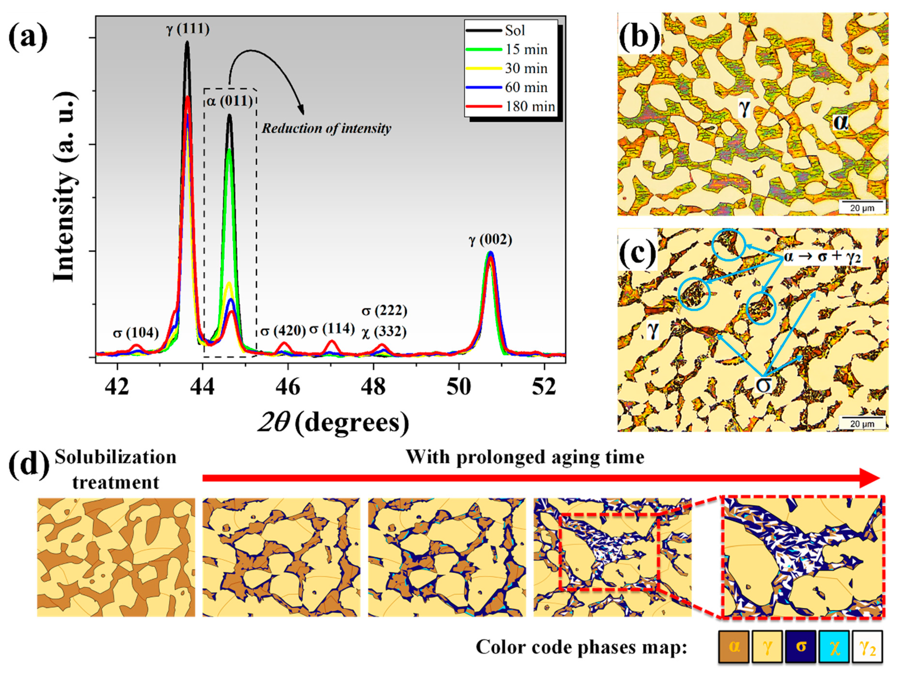 Materials 13 05511 g002